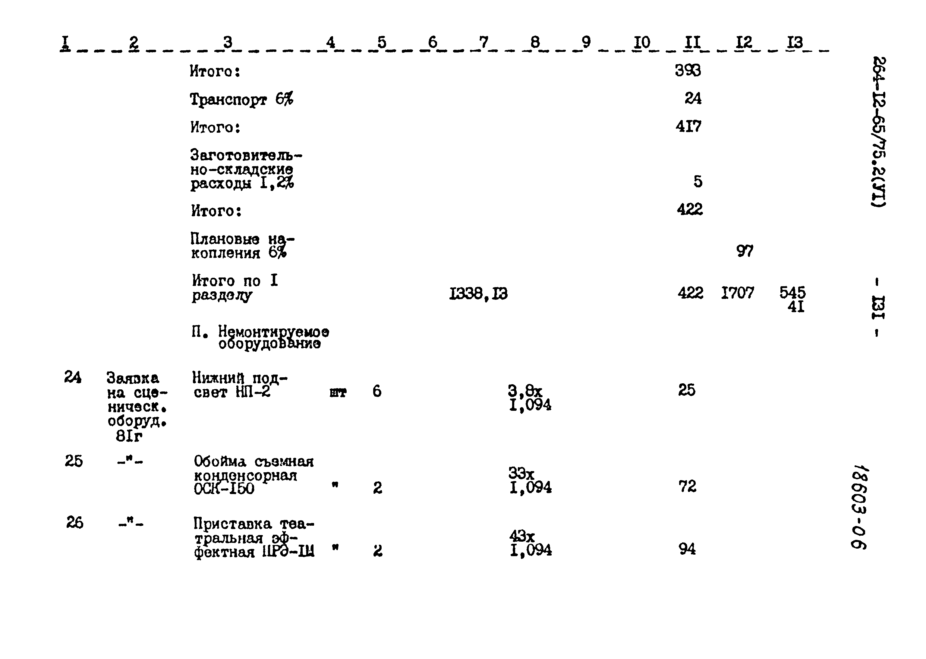 Типовой проект 264-12-65/75.2