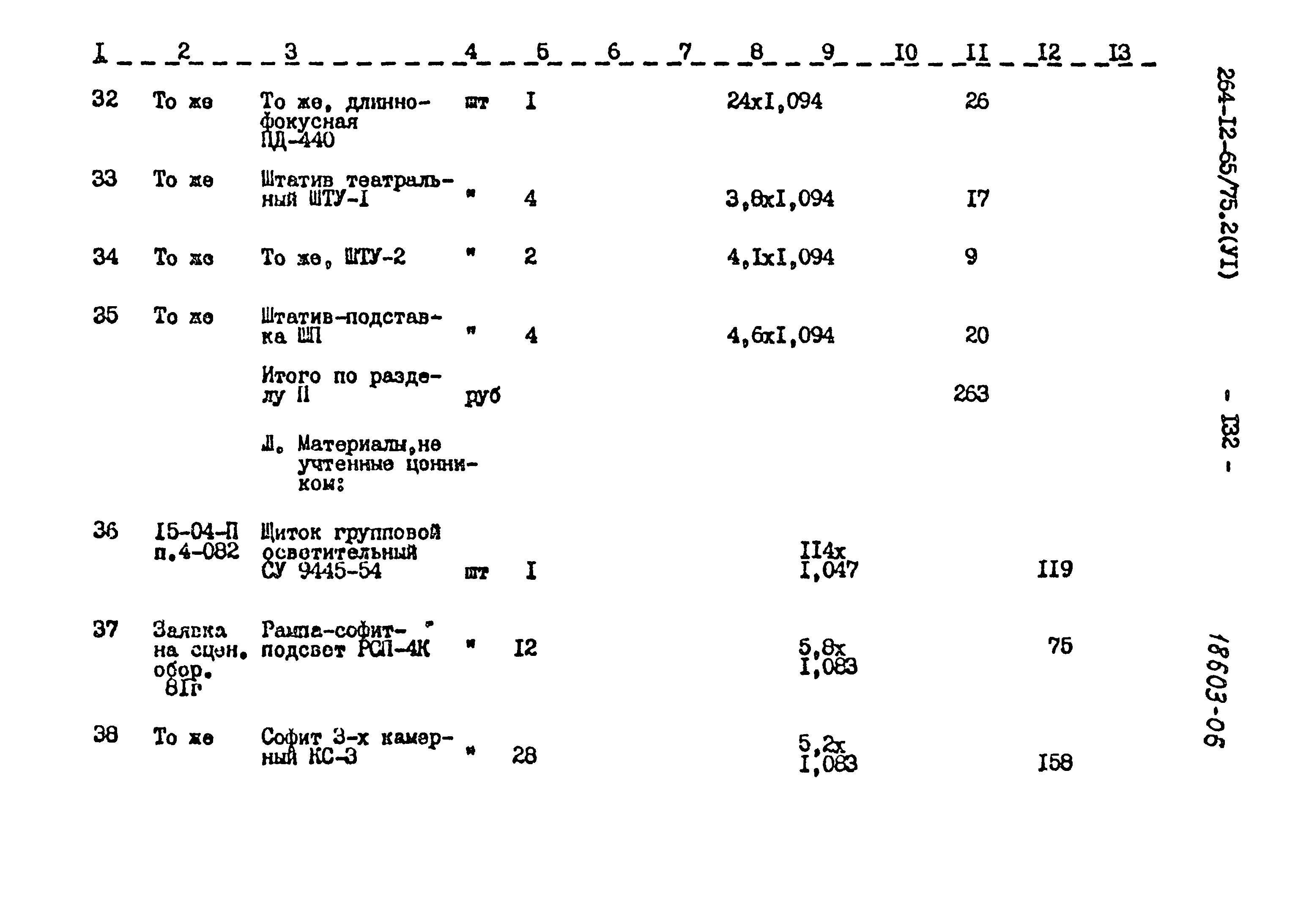 Типовой проект 264-12-65/75.2