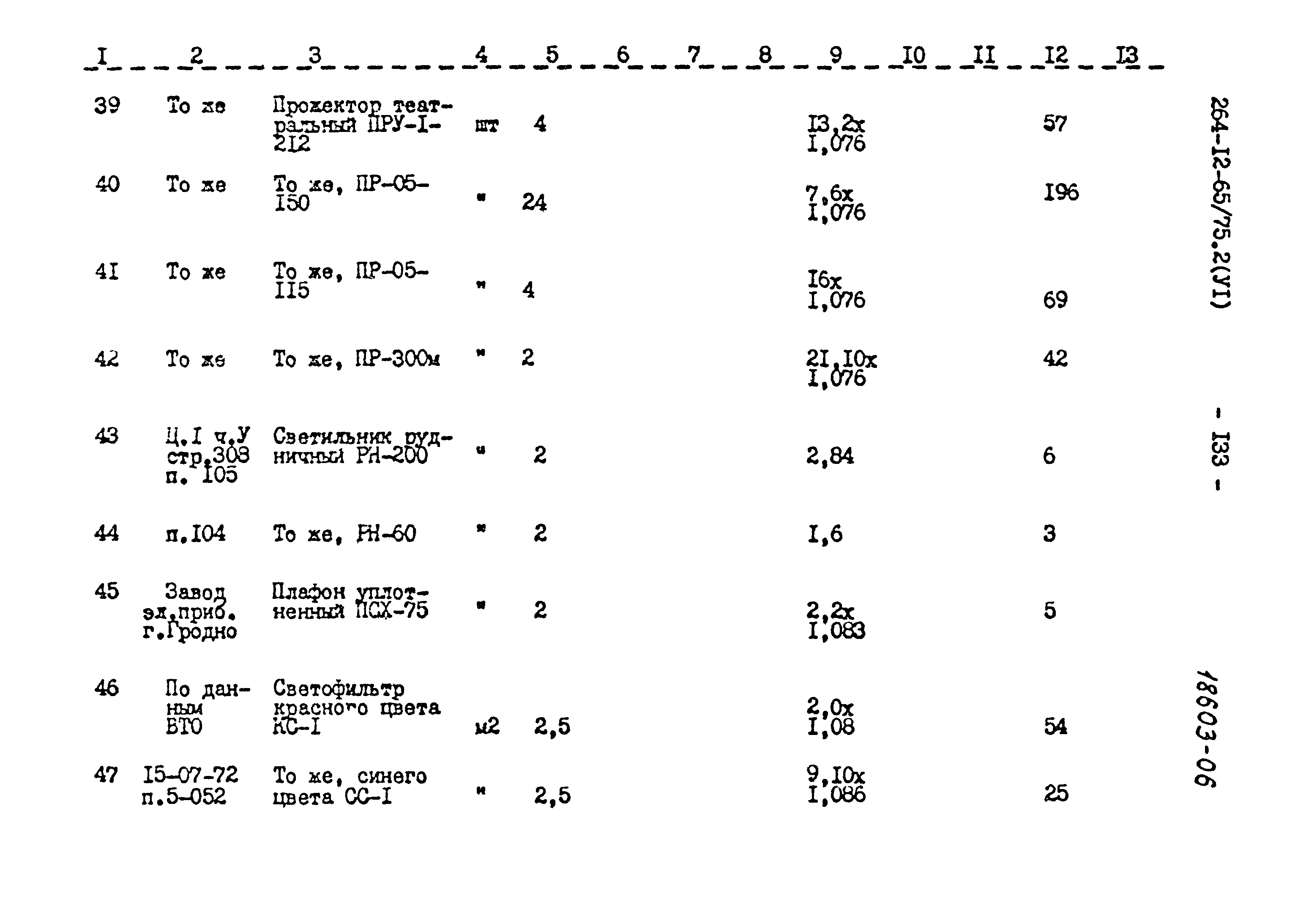 Типовой проект 264-12-65/75.2