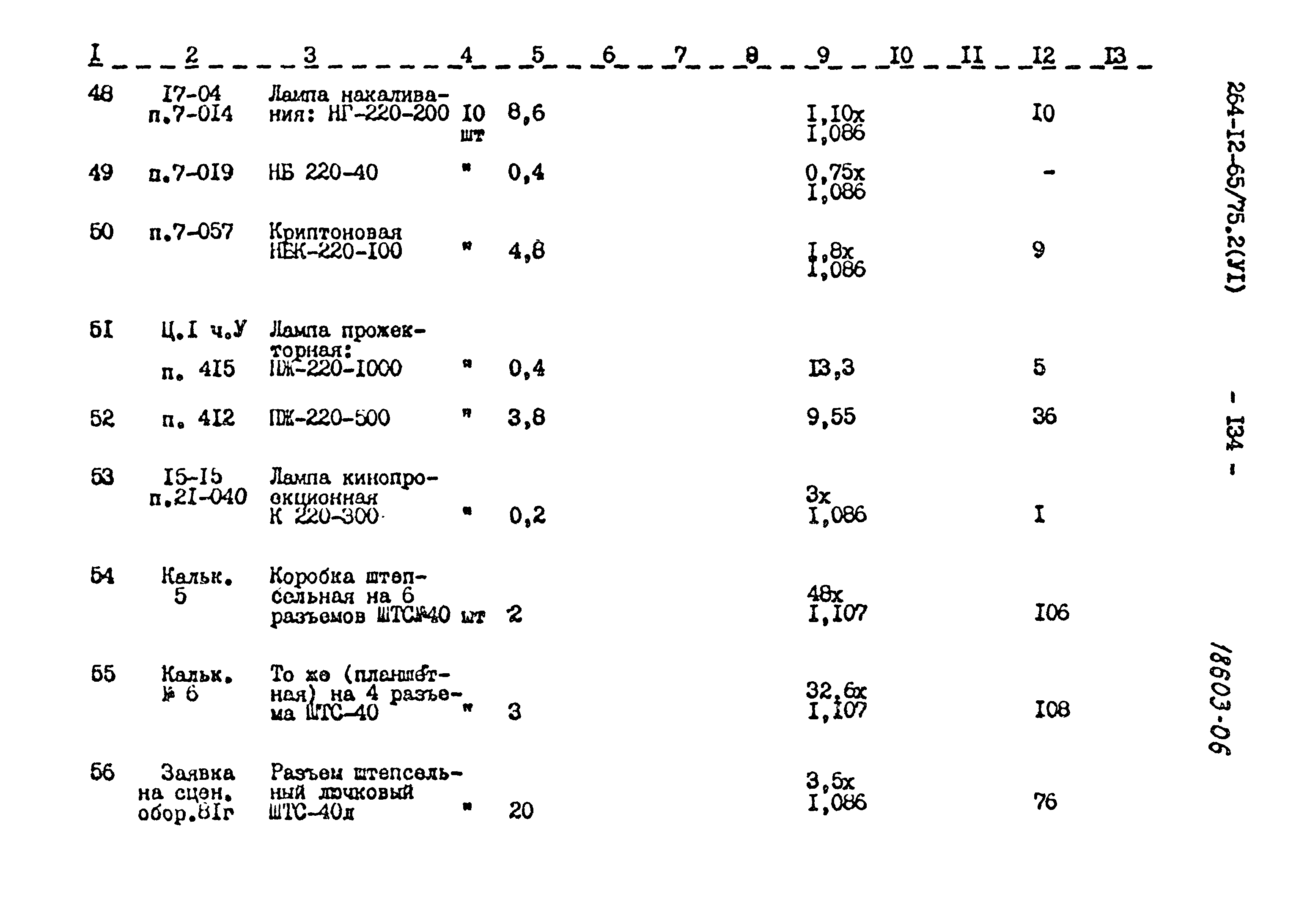 Типовой проект 264-12-65/75.2