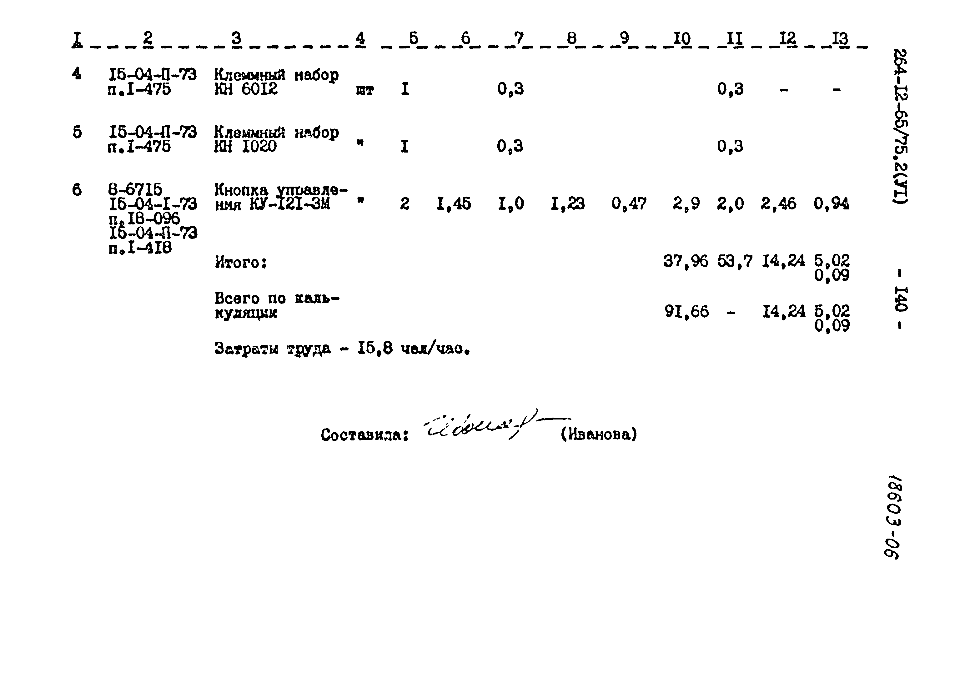 Типовой проект 264-12-65/75.2