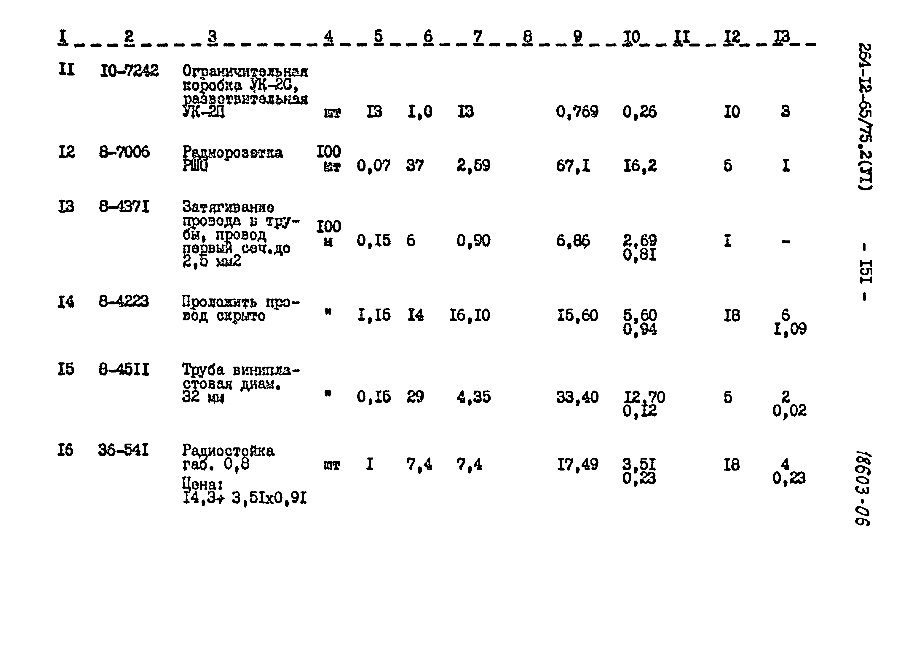 Типовой проект 264-12-65/75.2