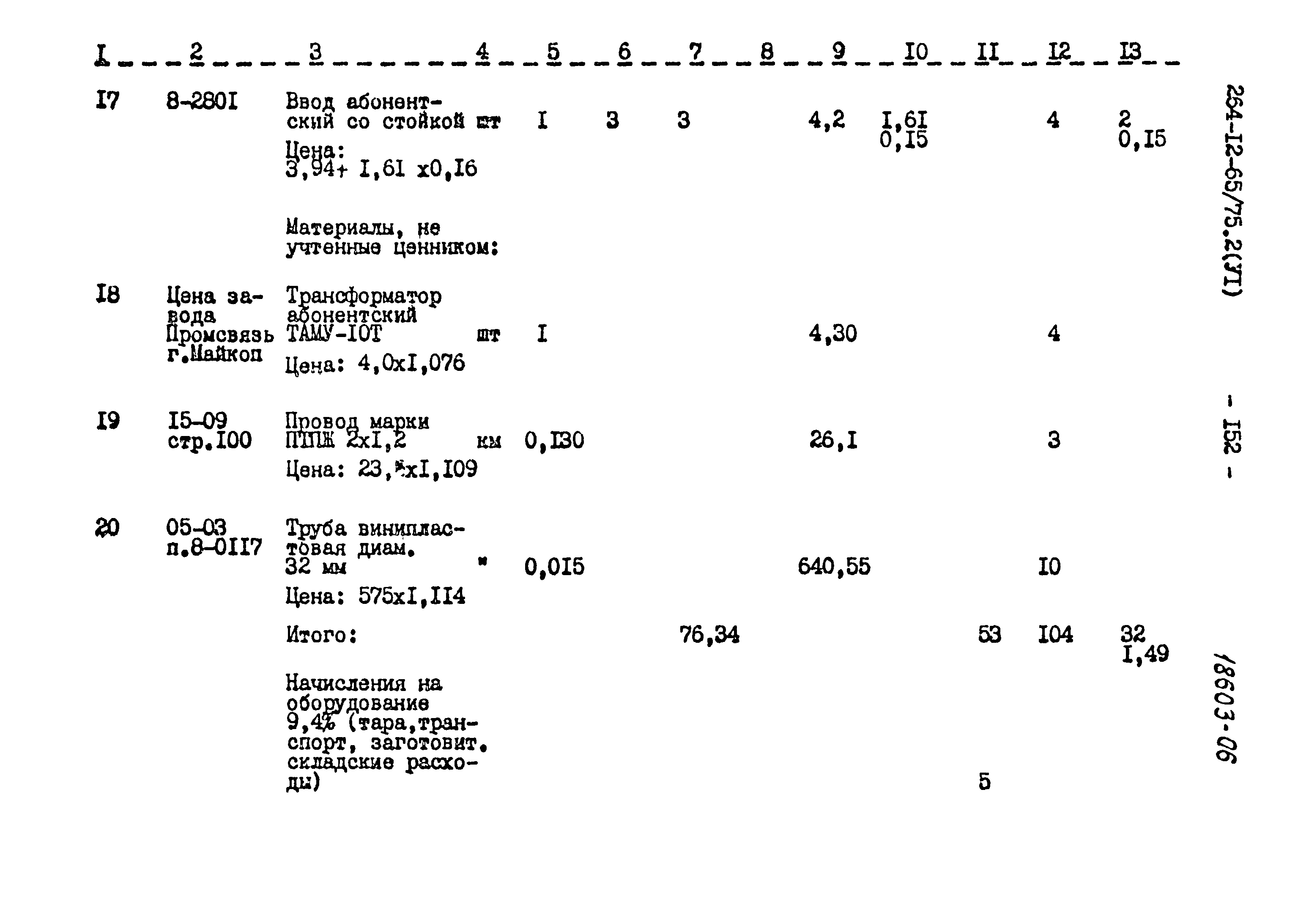 Типовой проект 264-12-65/75.2