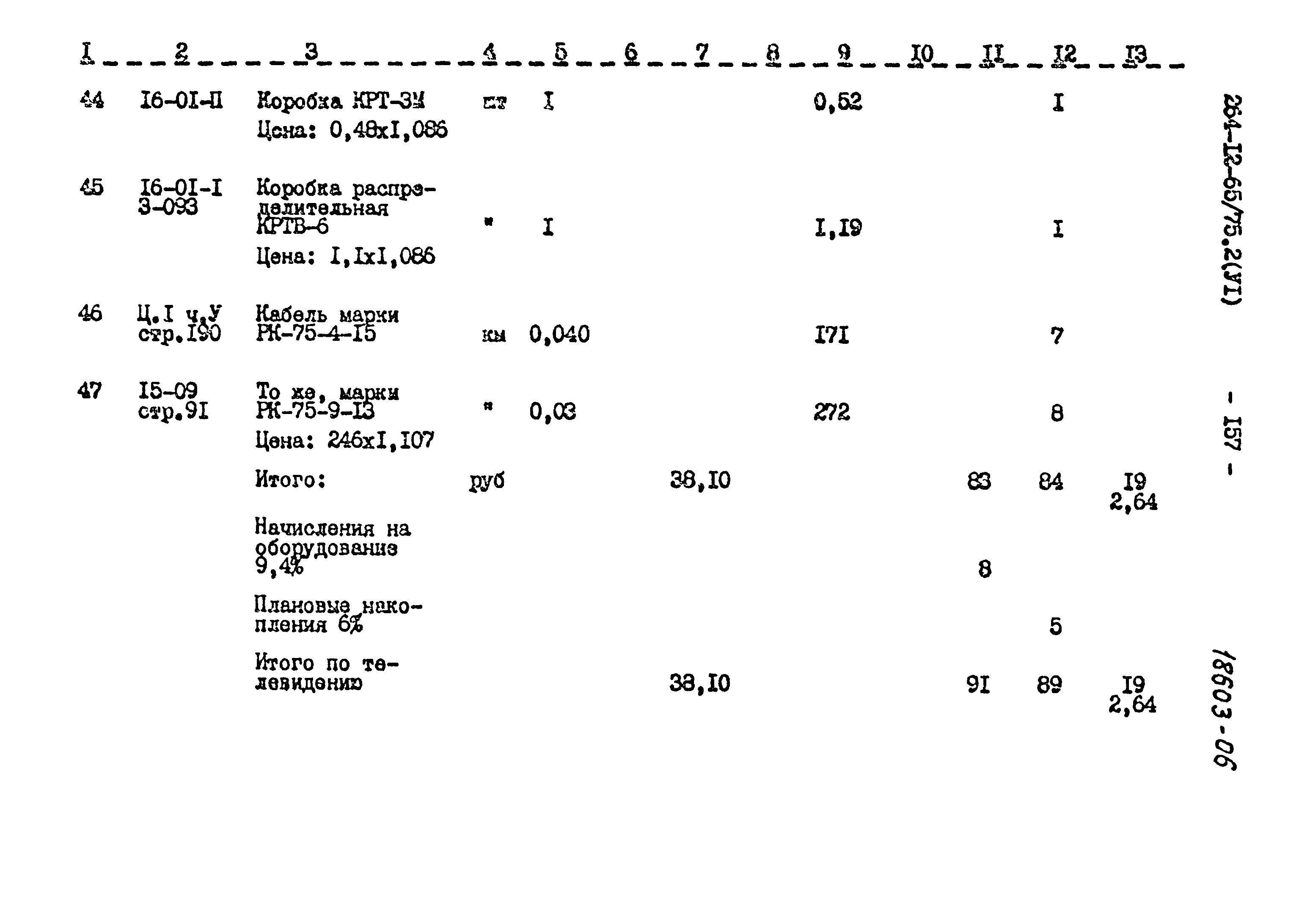 Типовой проект 264-12-65/75.2