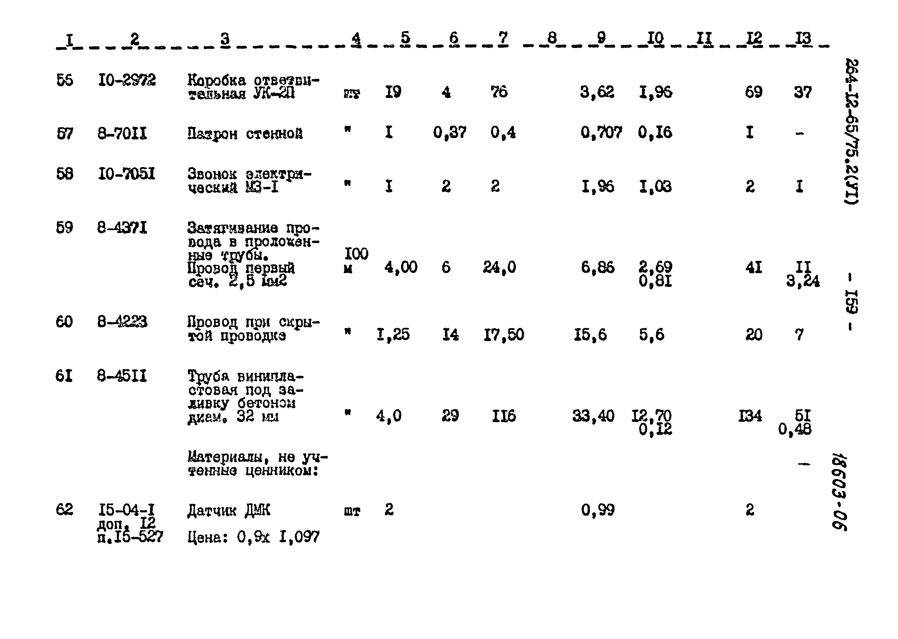 Типовой проект 264-12-65/75.2