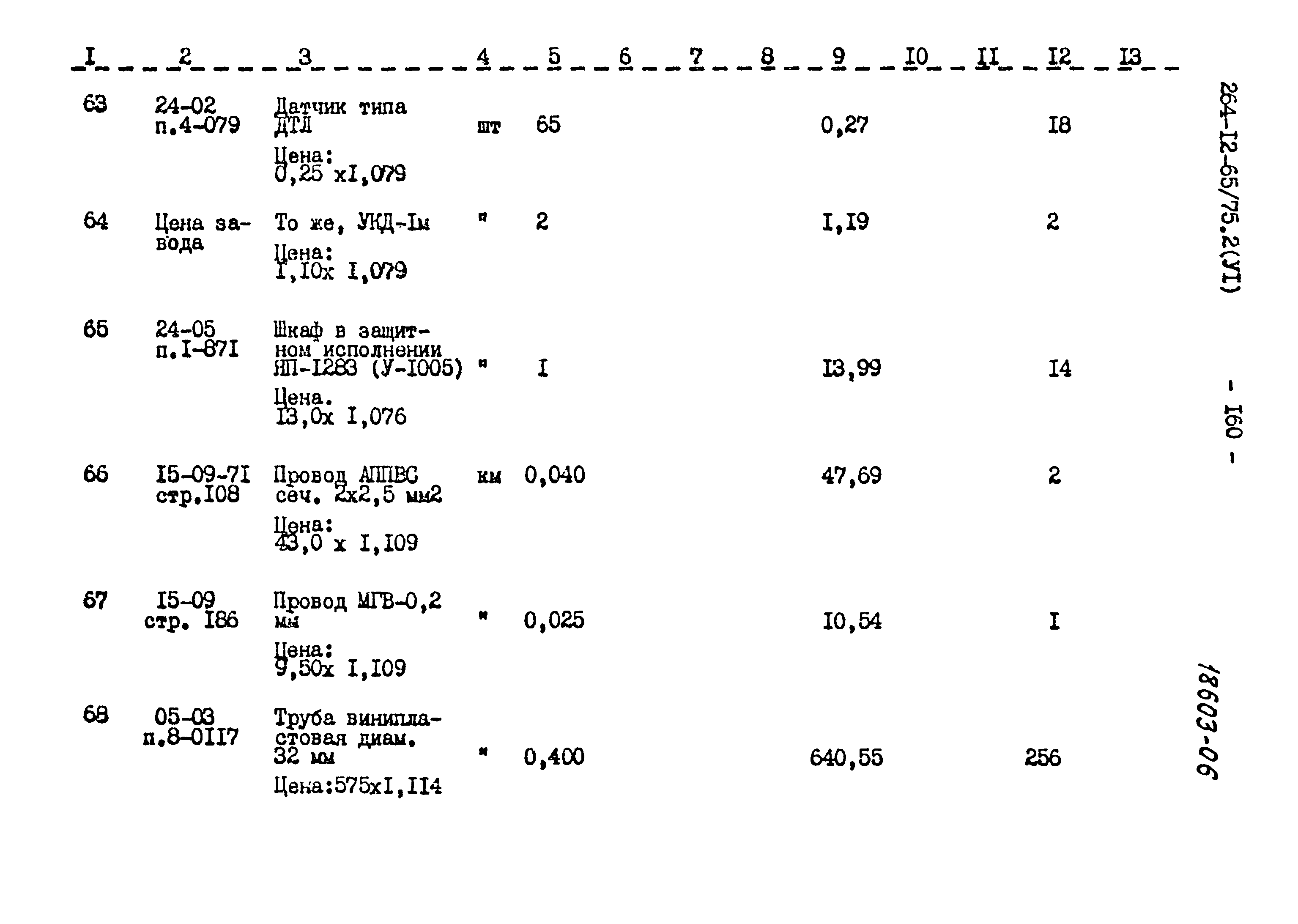 Типовой проект 264-12-65/75.2