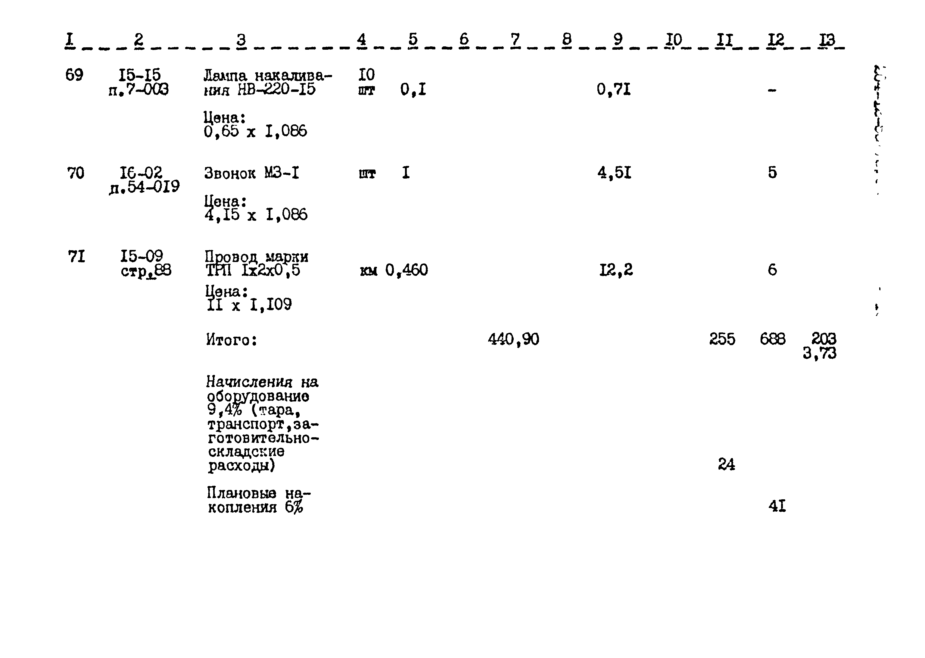 Типовой проект 264-12-65/75.2