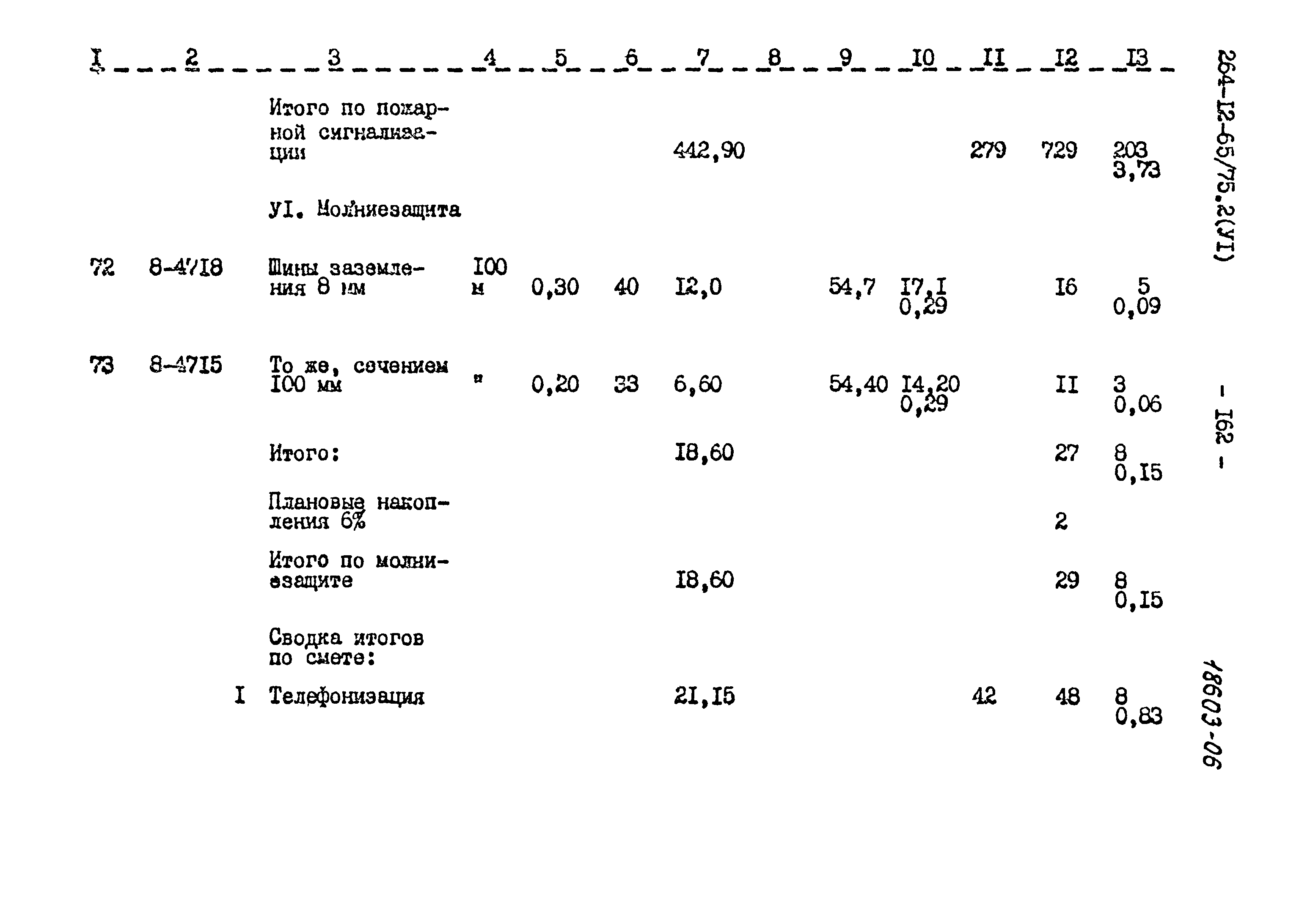 Типовой проект 264-12-65/75.2