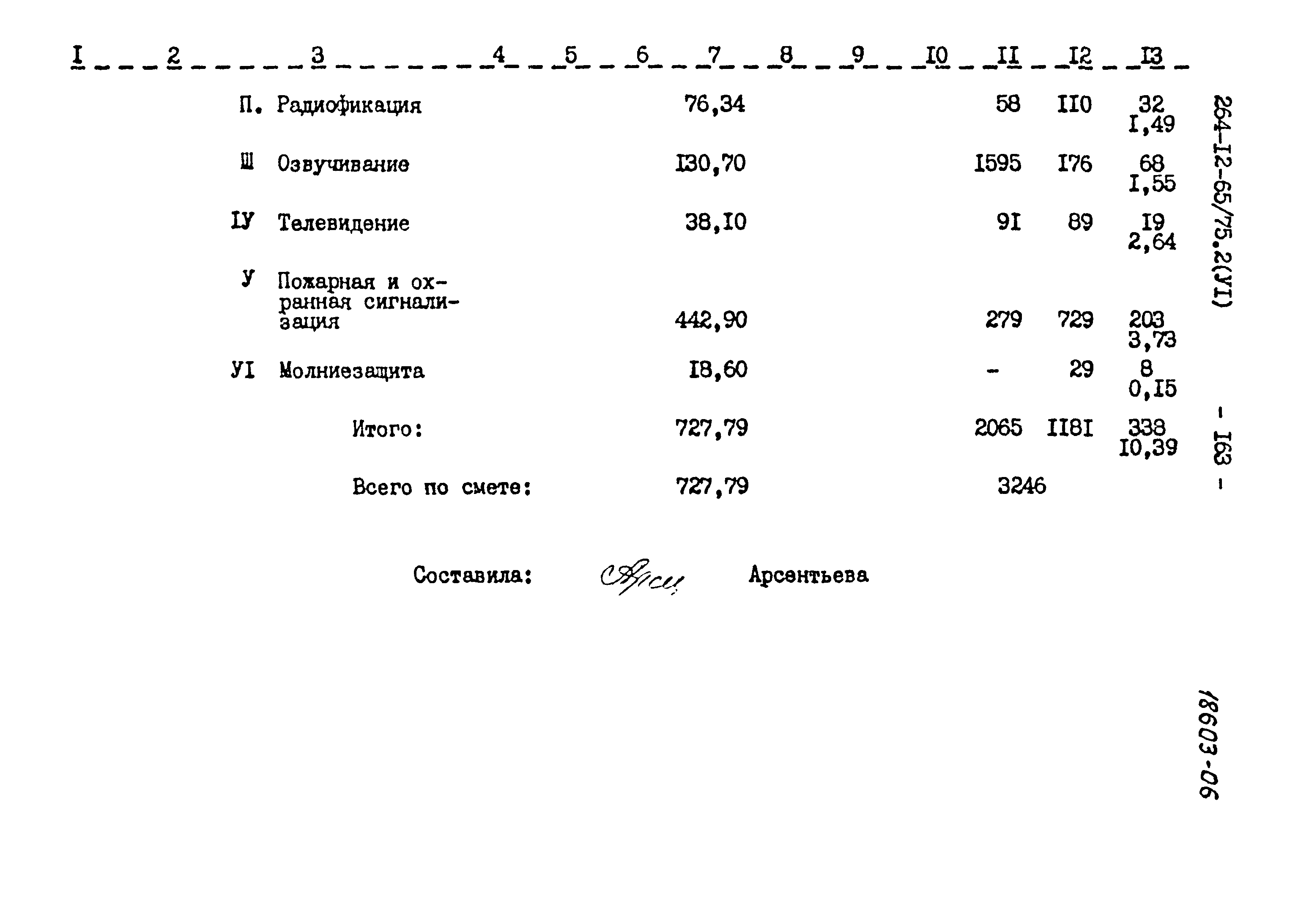 Типовой проект 264-12-65/75.2