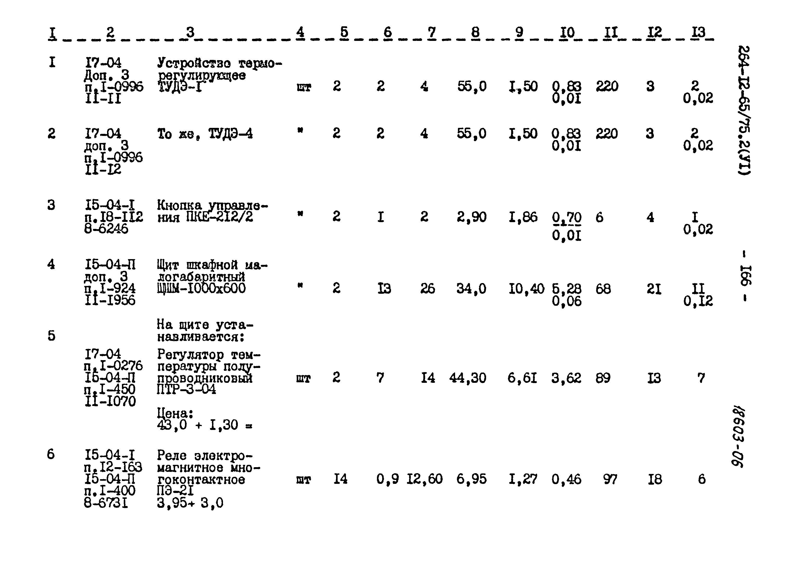 Типовой проект 264-12-65/75.2