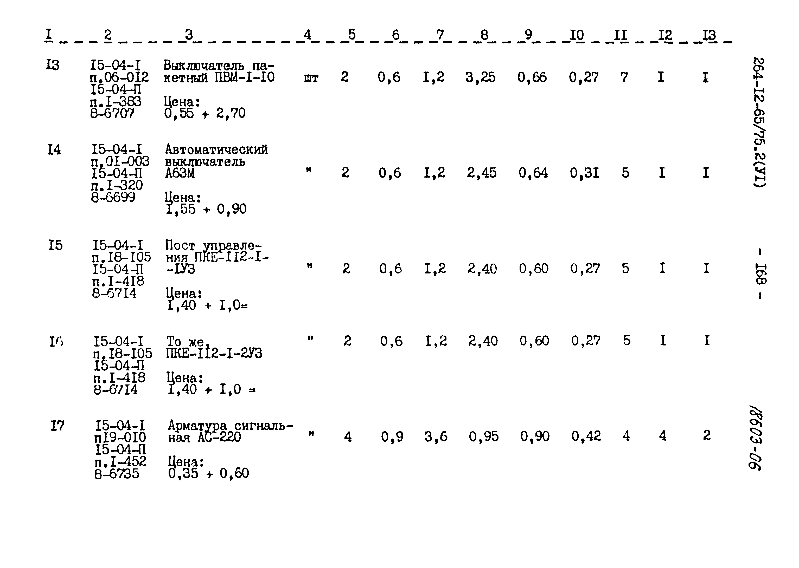 Типовой проект 264-12-65/75.2