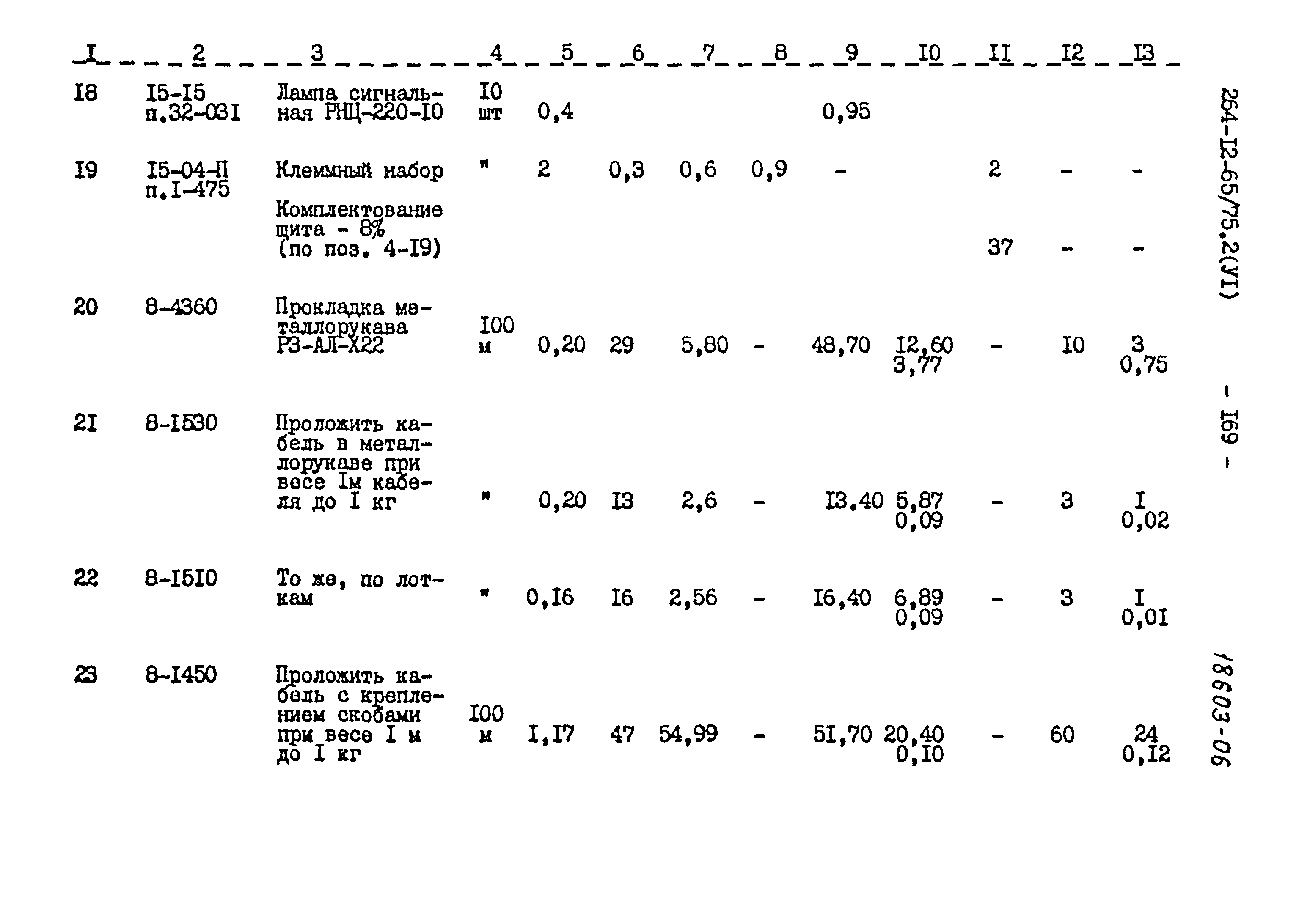 Типовой проект 264-12-65/75.2