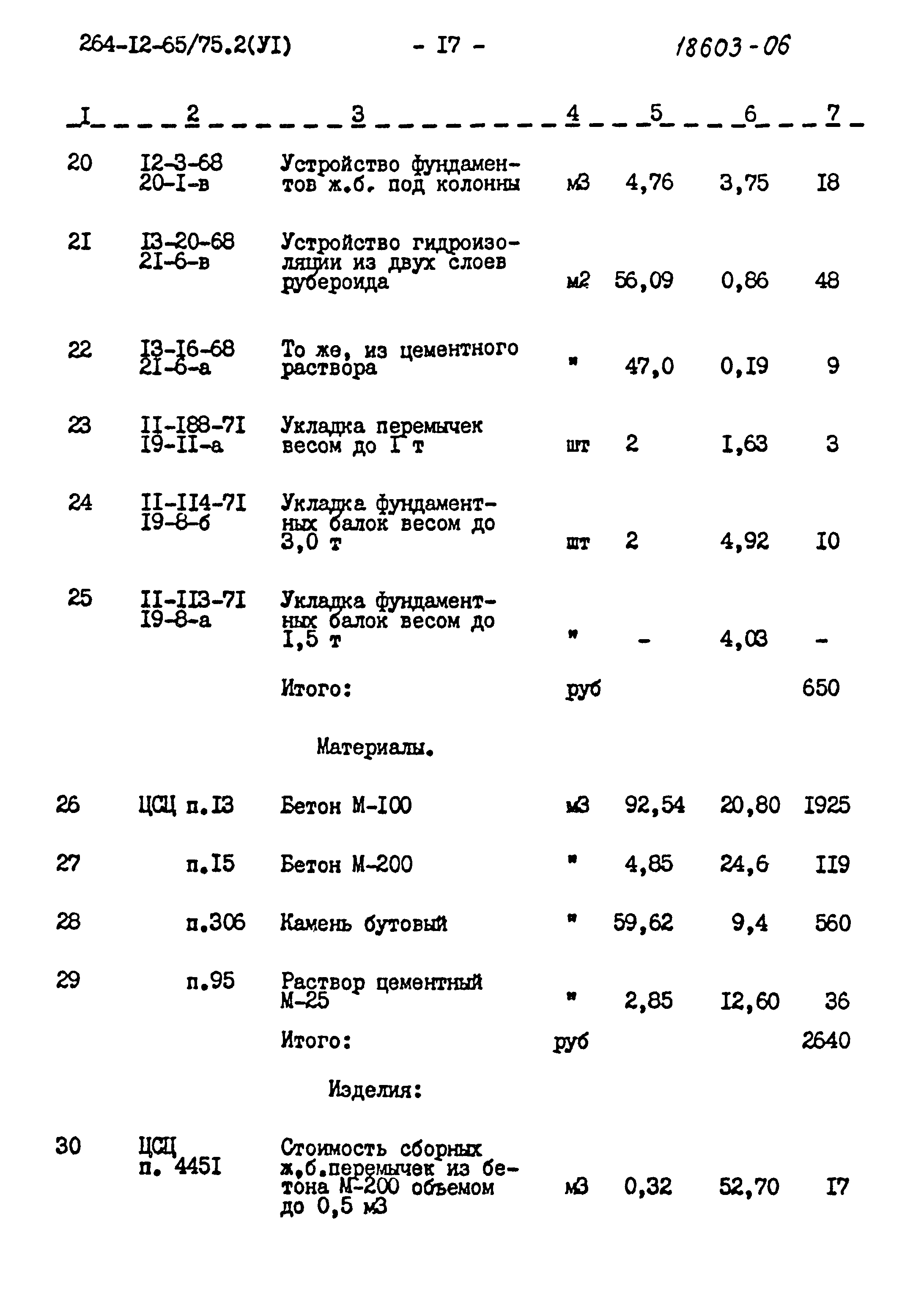 Типовой проект 264-12-65/75.2