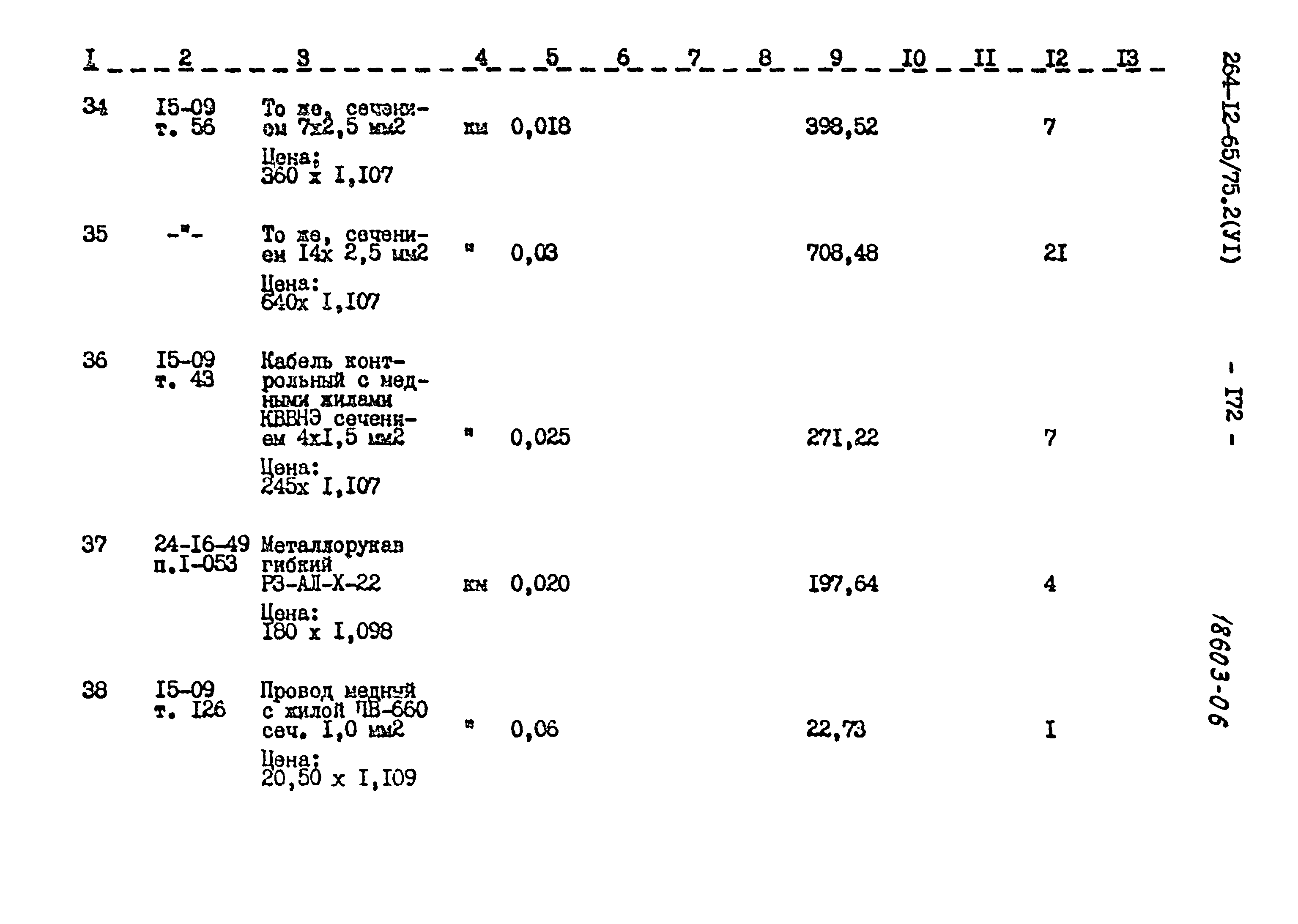 Типовой проект 264-12-65/75.2