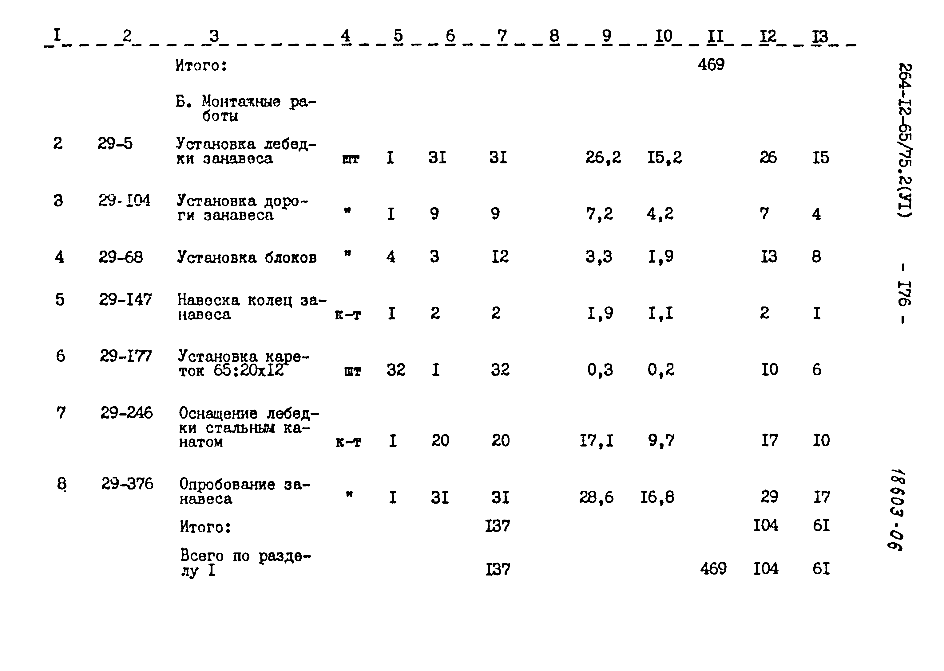 Типовой проект 264-12-65/75.2