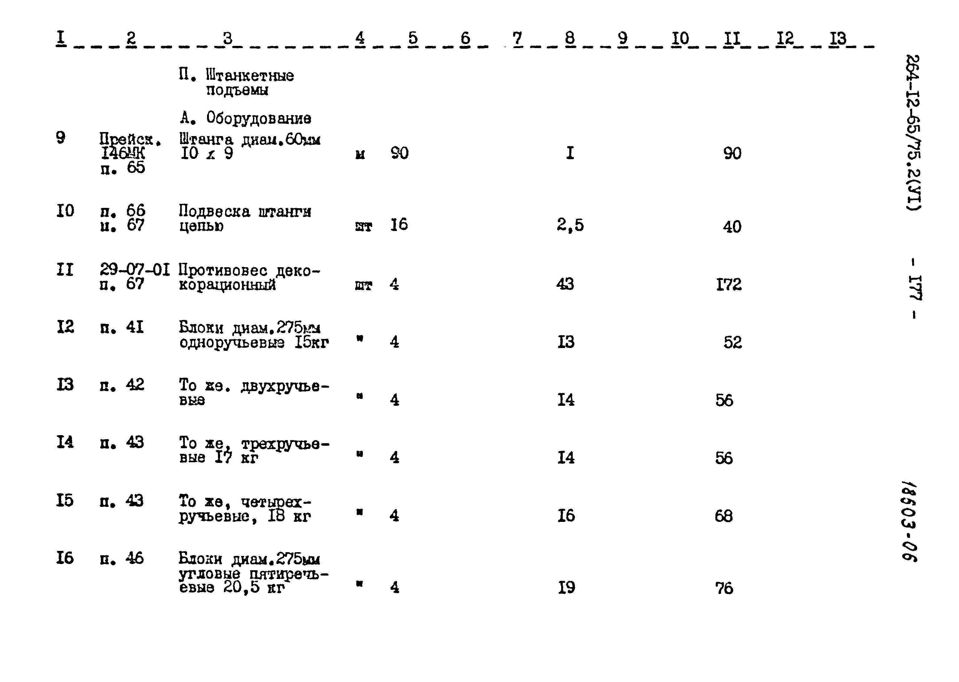 Типовой проект 264-12-65/75.2