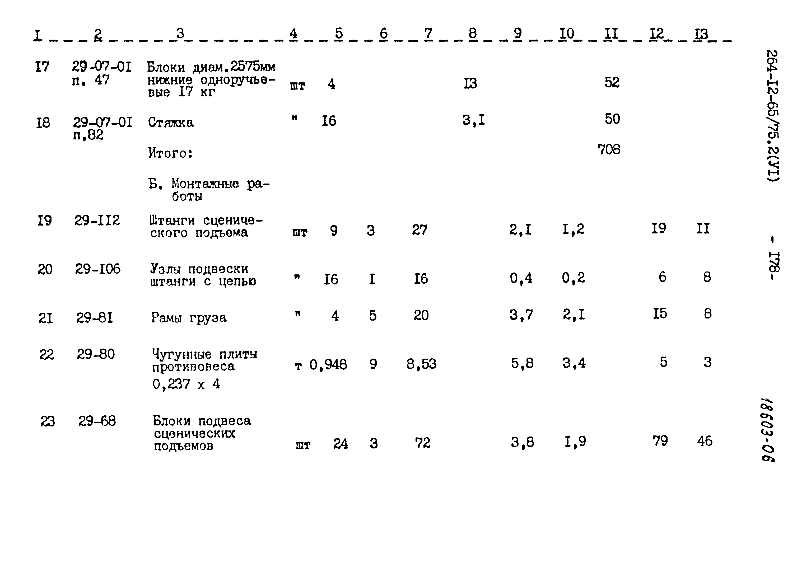 Типовой проект 264-12-65/75.2