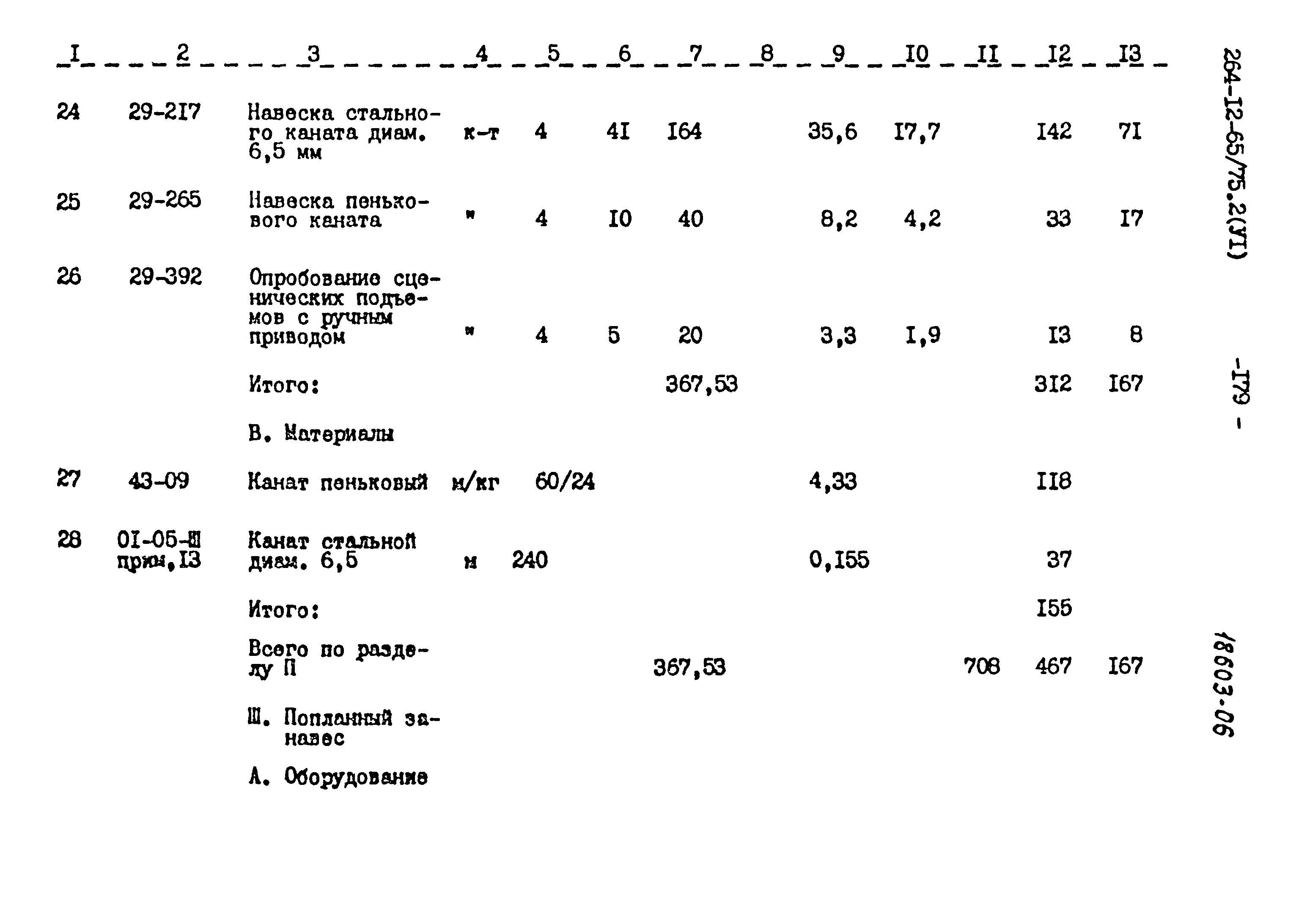 Типовой проект 264-12-65/75.2