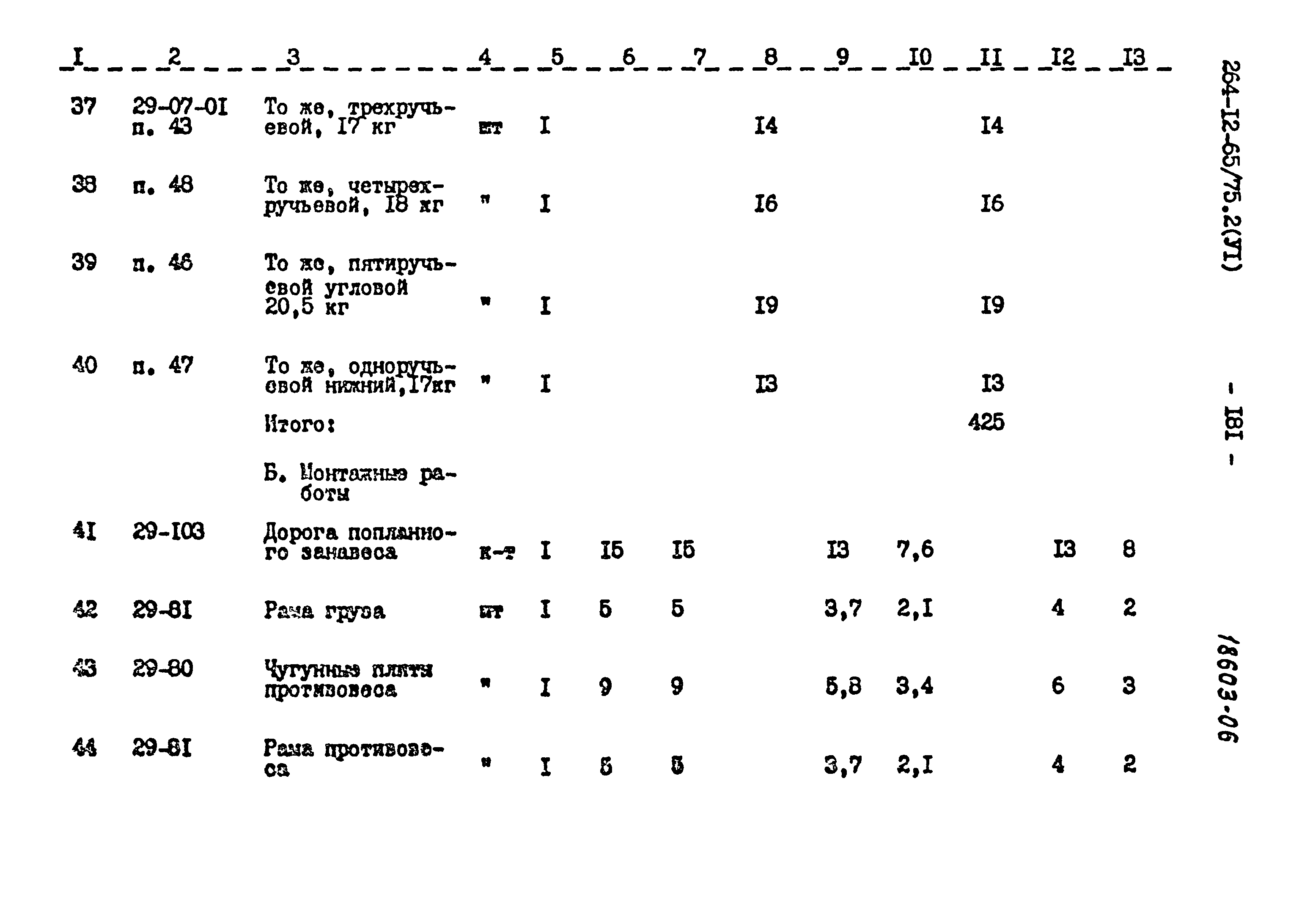 Типовой проект 264-12-65/75.2