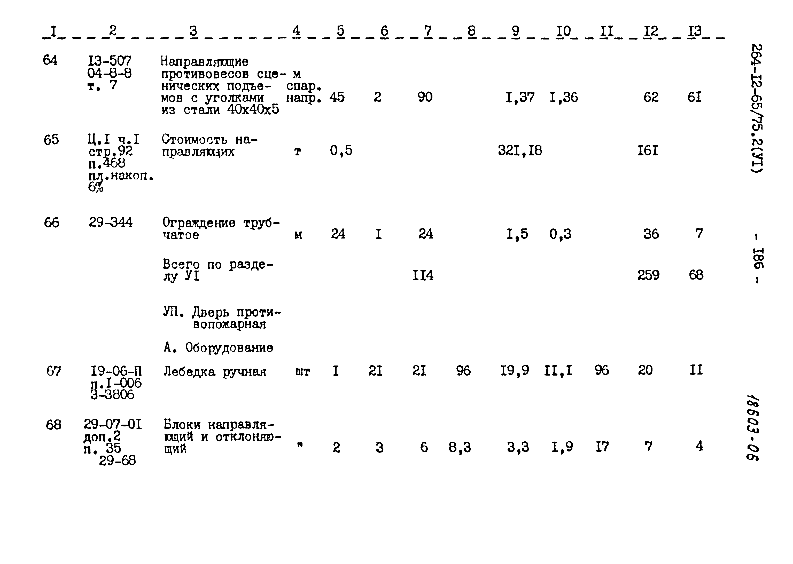 Типовой проект 264-12-65/75.2