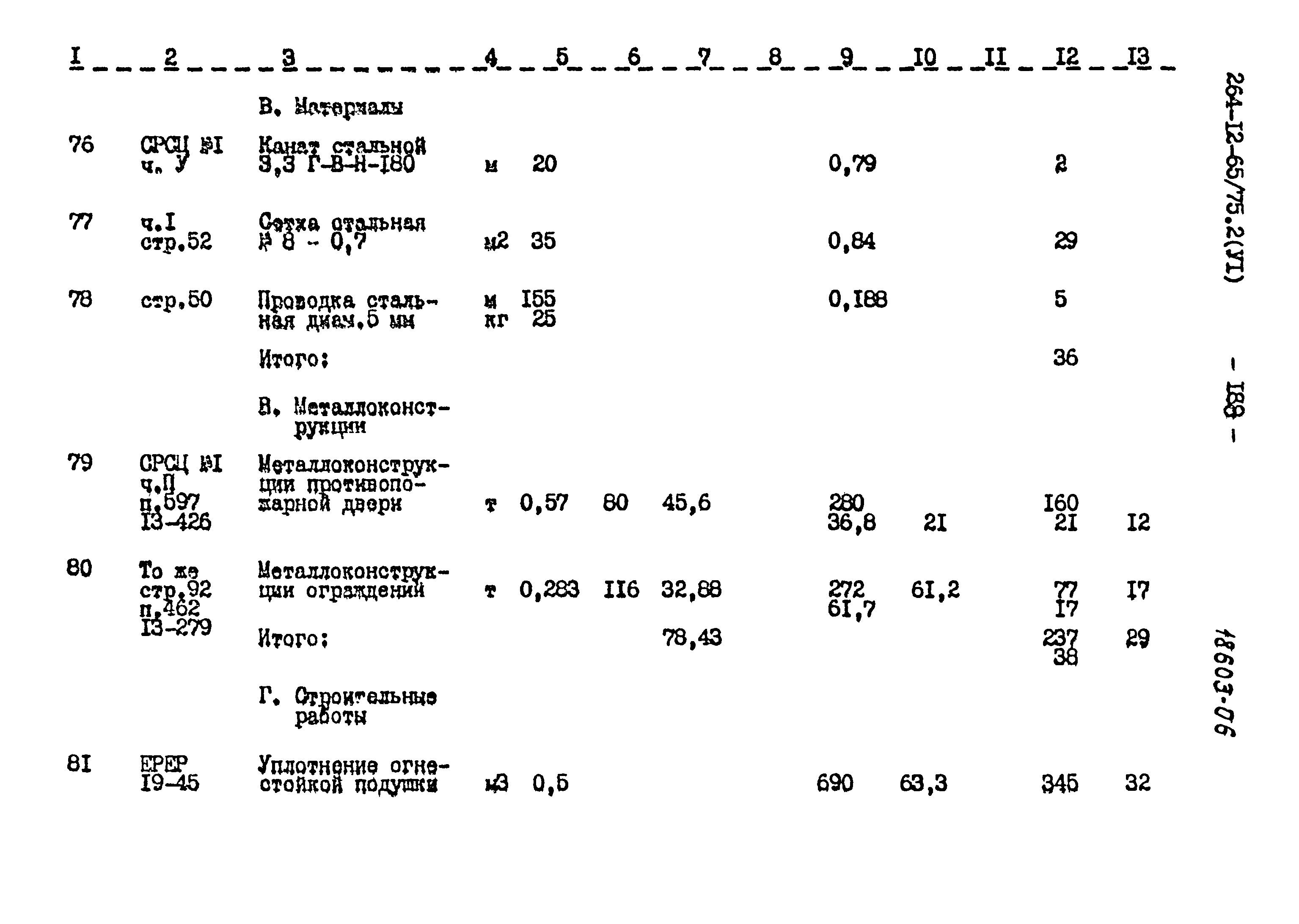 Типовой проект 264-12-65/75.2