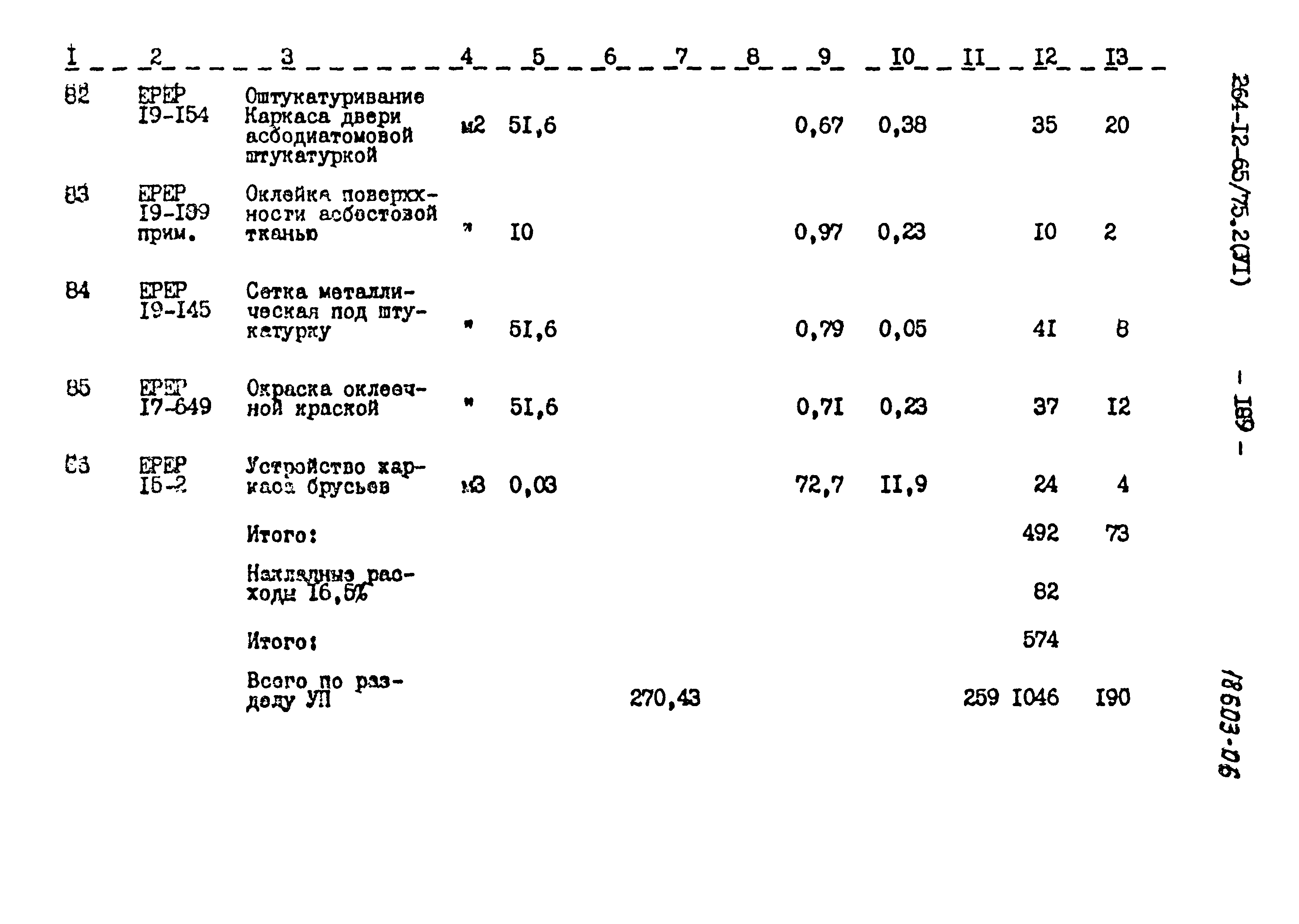 Типовой проект 264-12-65/75.2