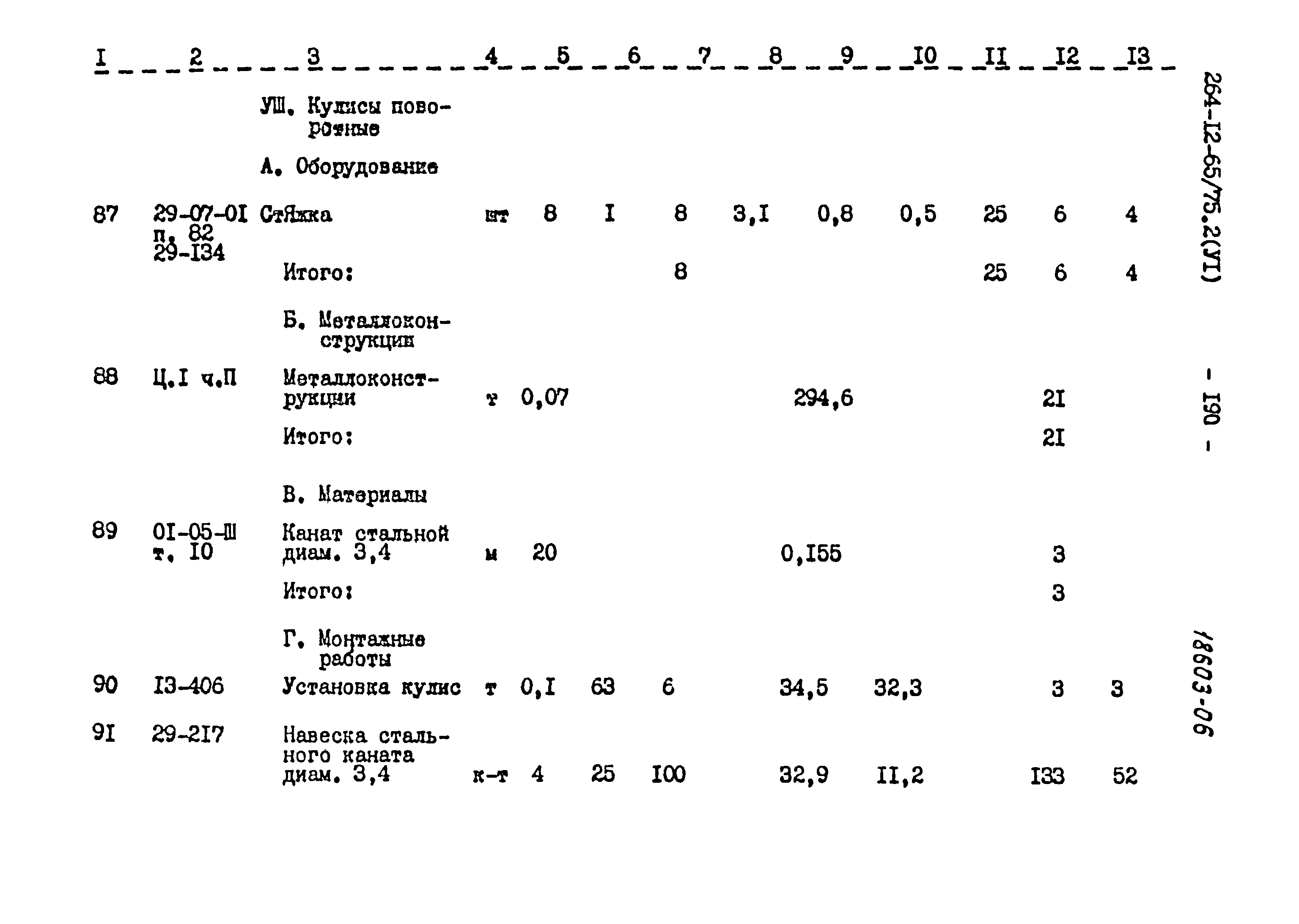 Типовой проект 264-12-65/75.2