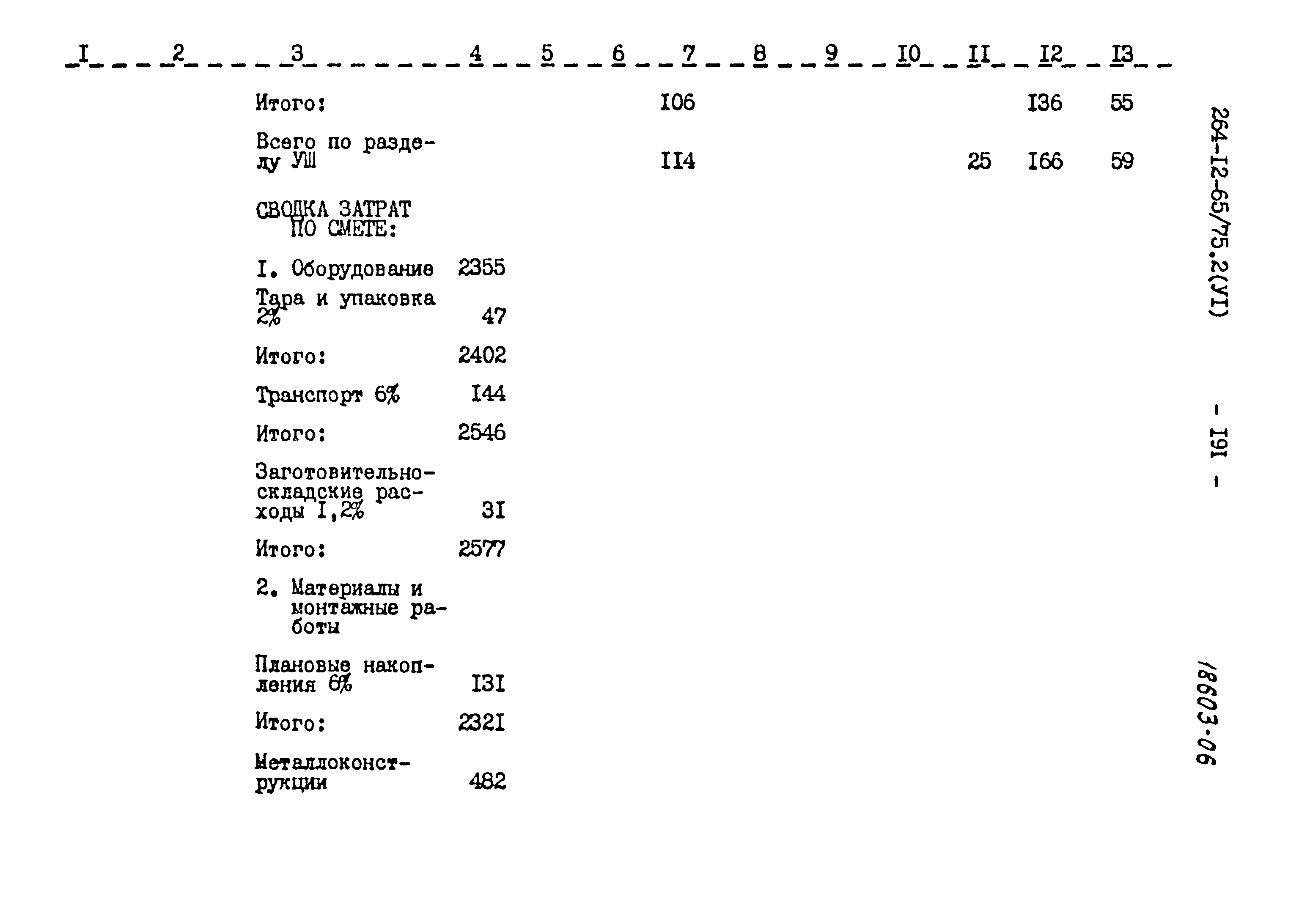 Типовой проект 264-12-65/75.2