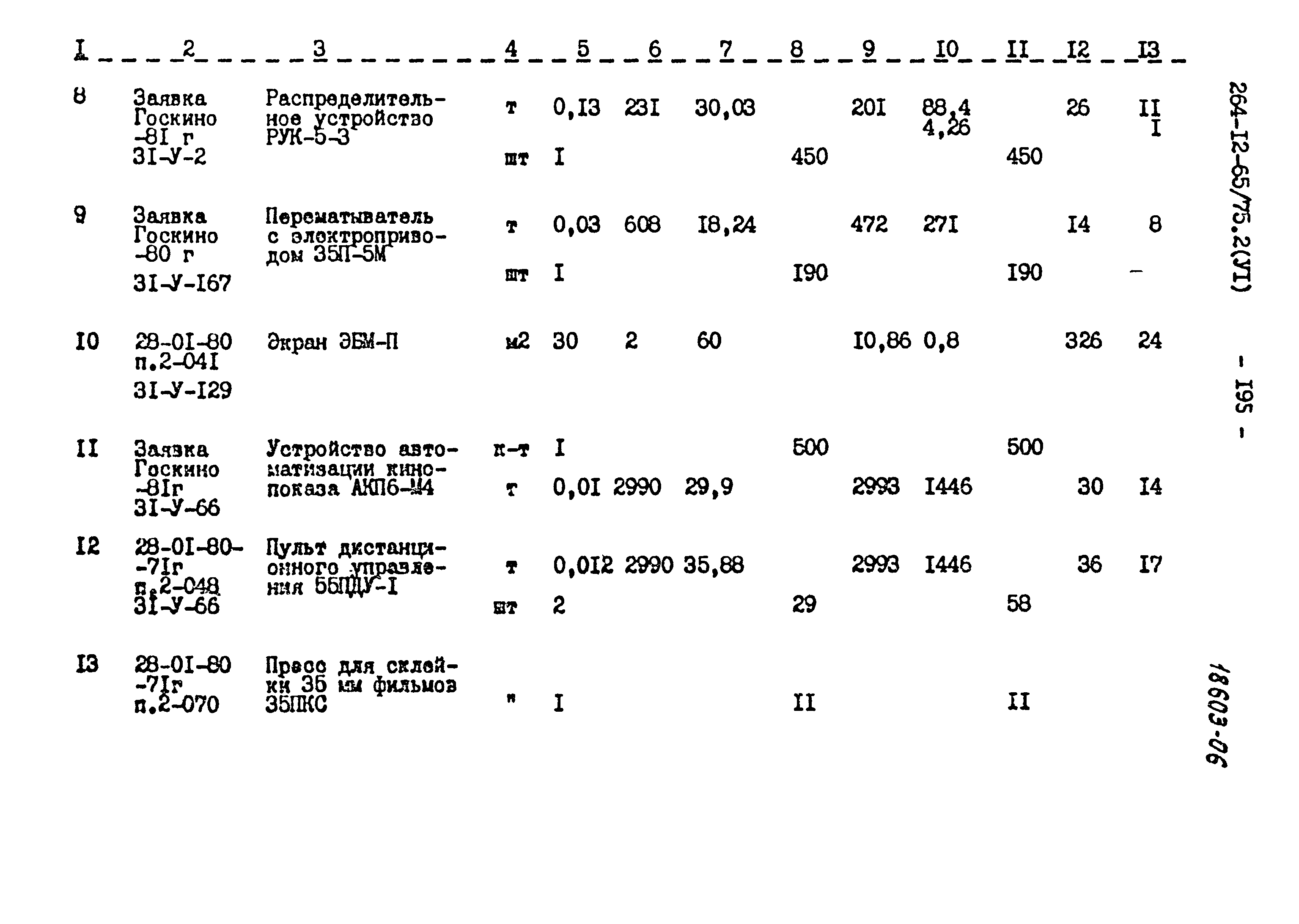 Типовой проект 264-12-65/75.2