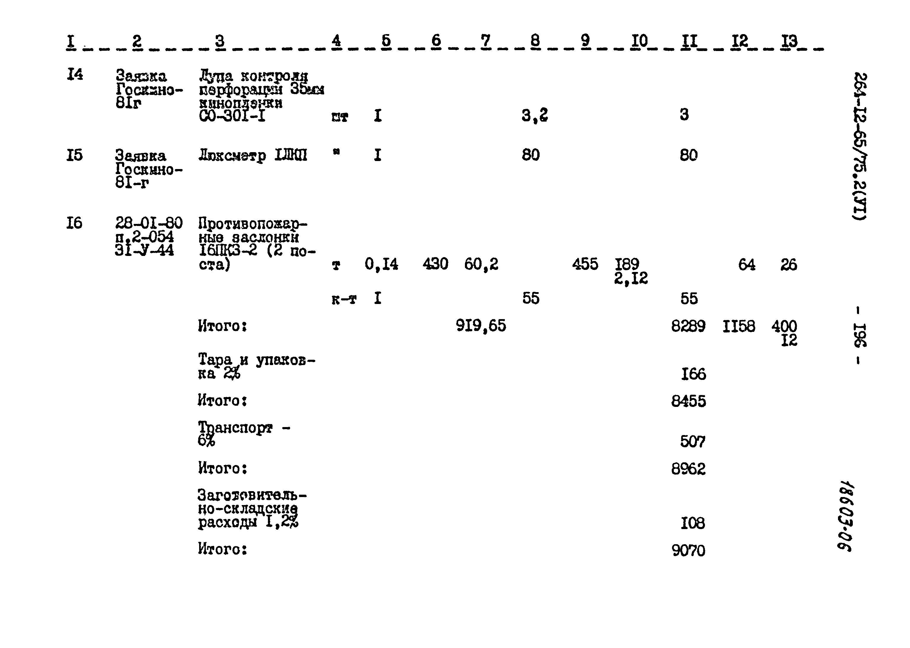 Типовой проект 264-12-65/75.2