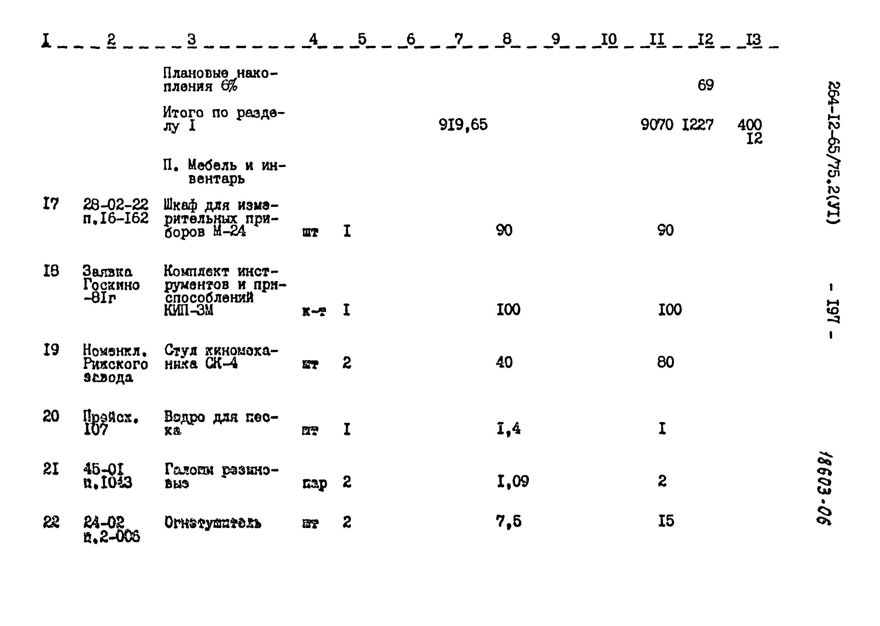 Типовой проект 264-12-65/75.2