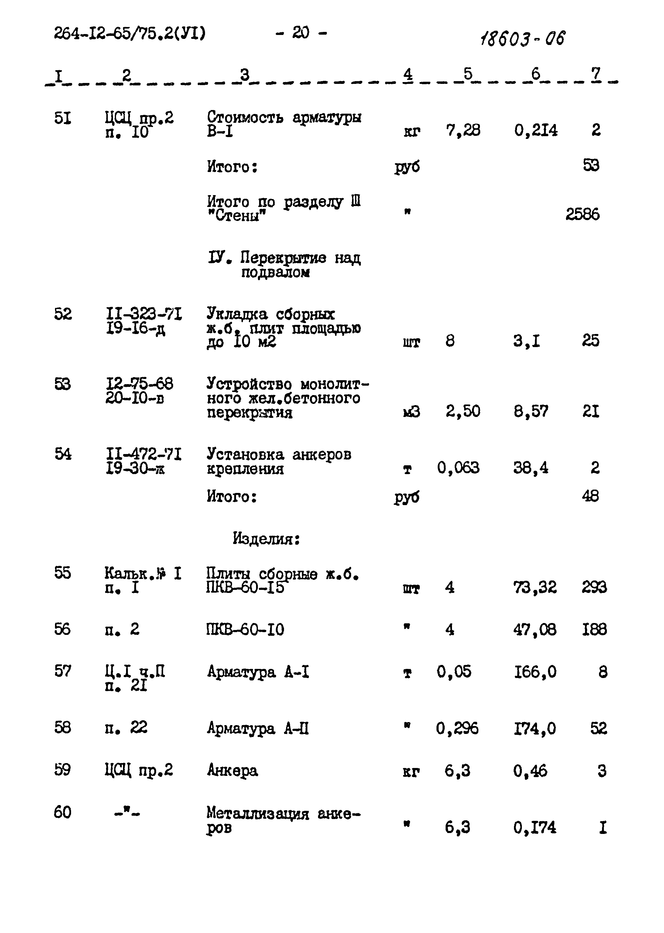 Типовой проект 264-12-65/75.2