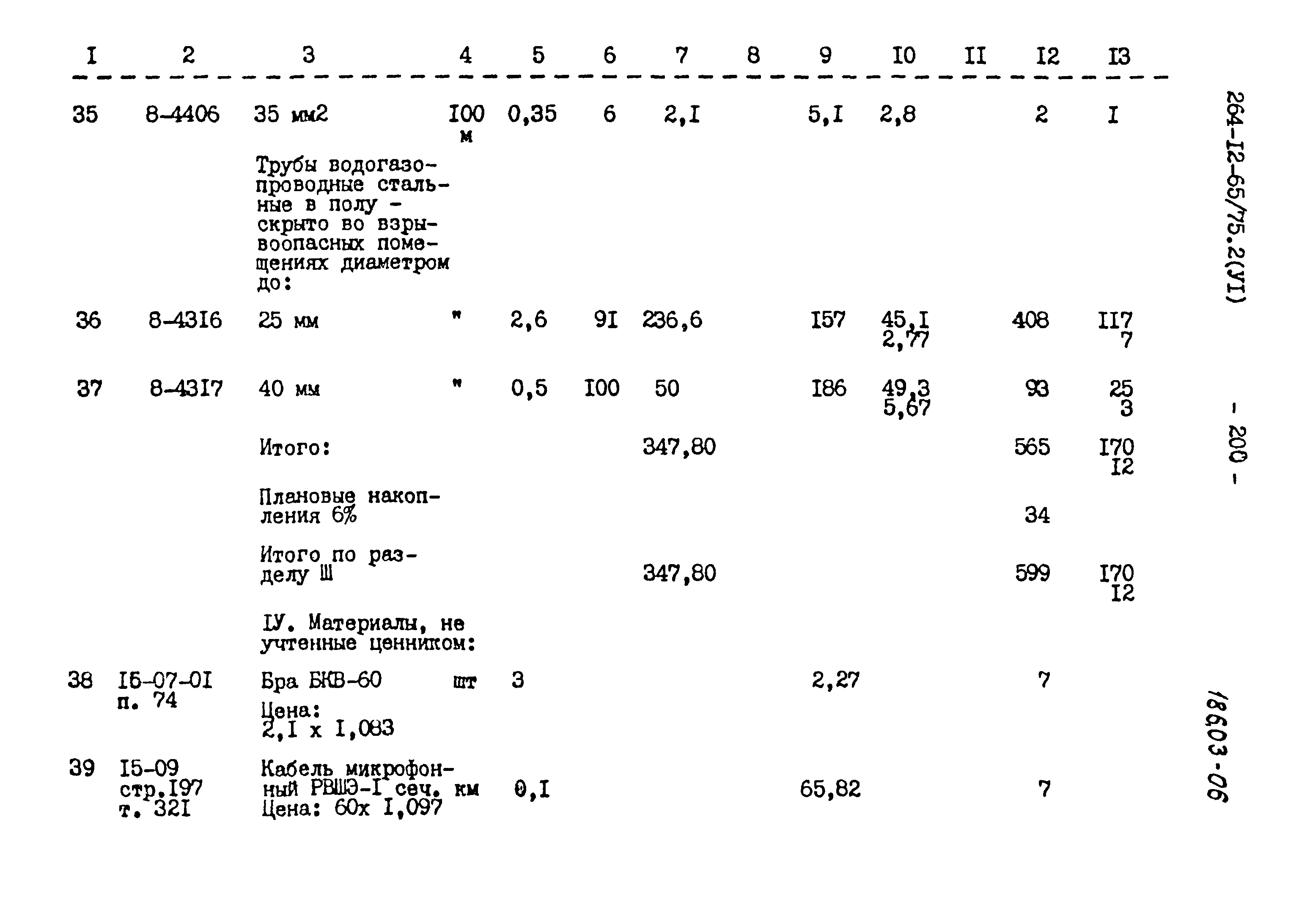 Типовой проект 264-12-65/75.2