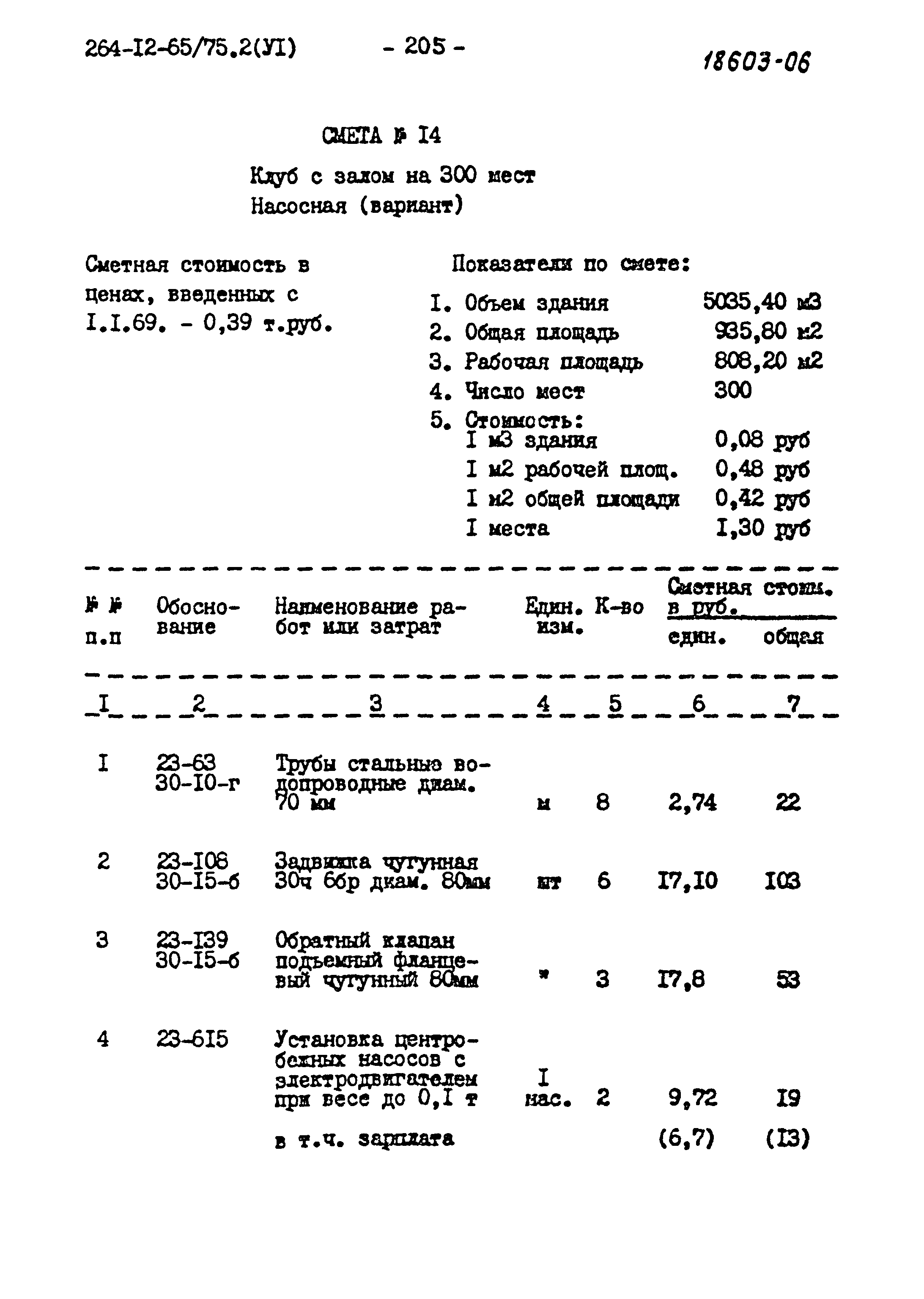 Типовой проект 264-12-65/75.2