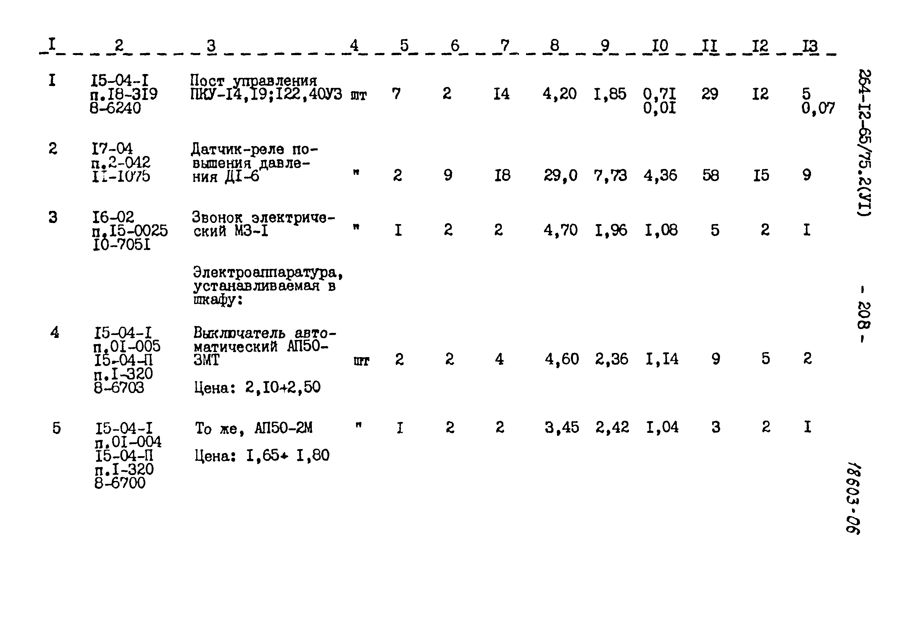 Типовой проект 264-12-65/75.2