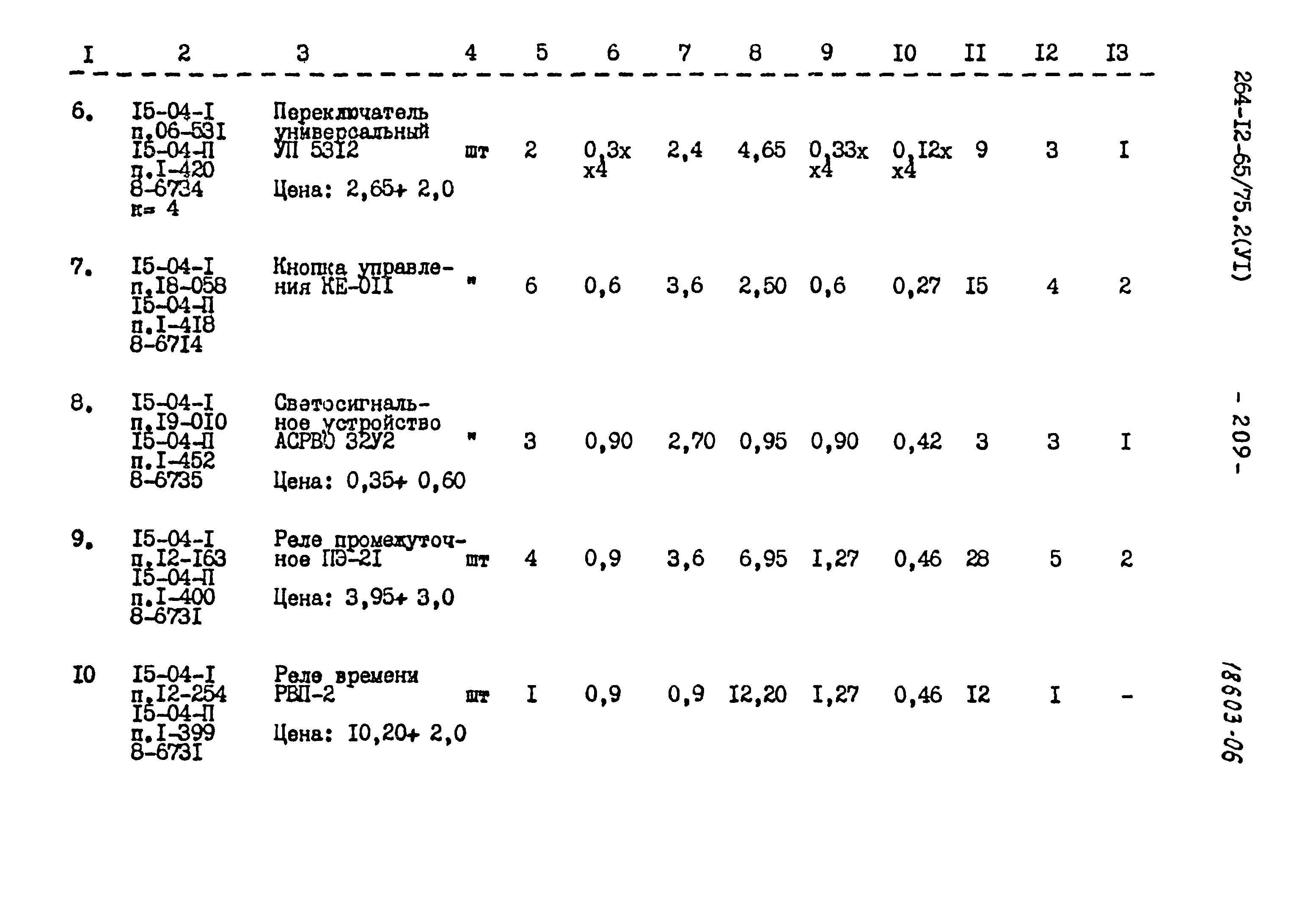 Типовой проект 264-12-65/75.2