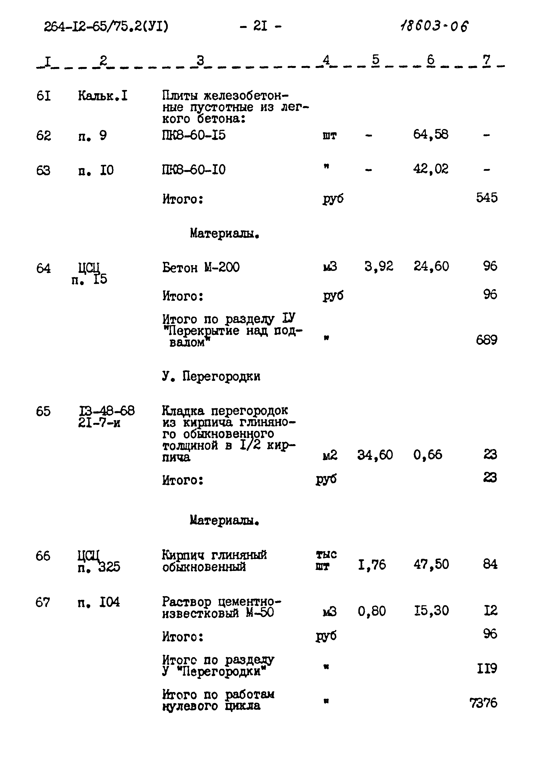 Типовой проект 264-12-65/75.2