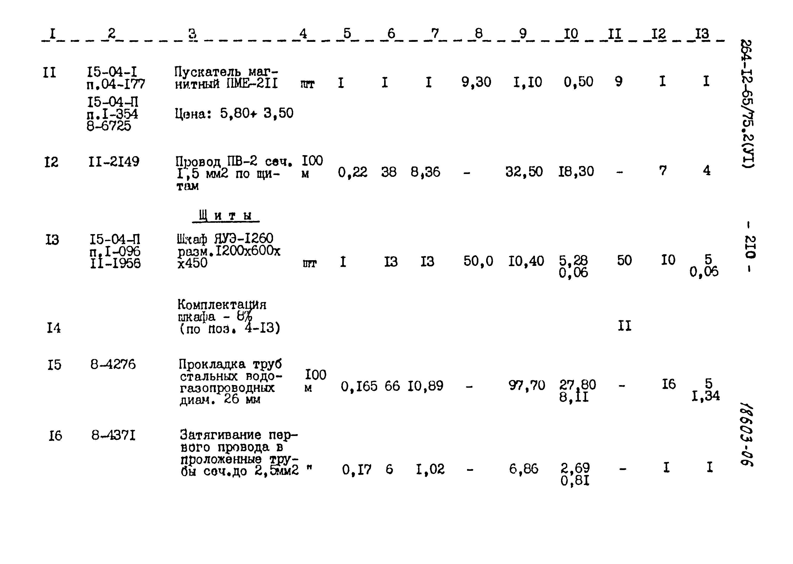 Типовой проект 264-12-65/75.2