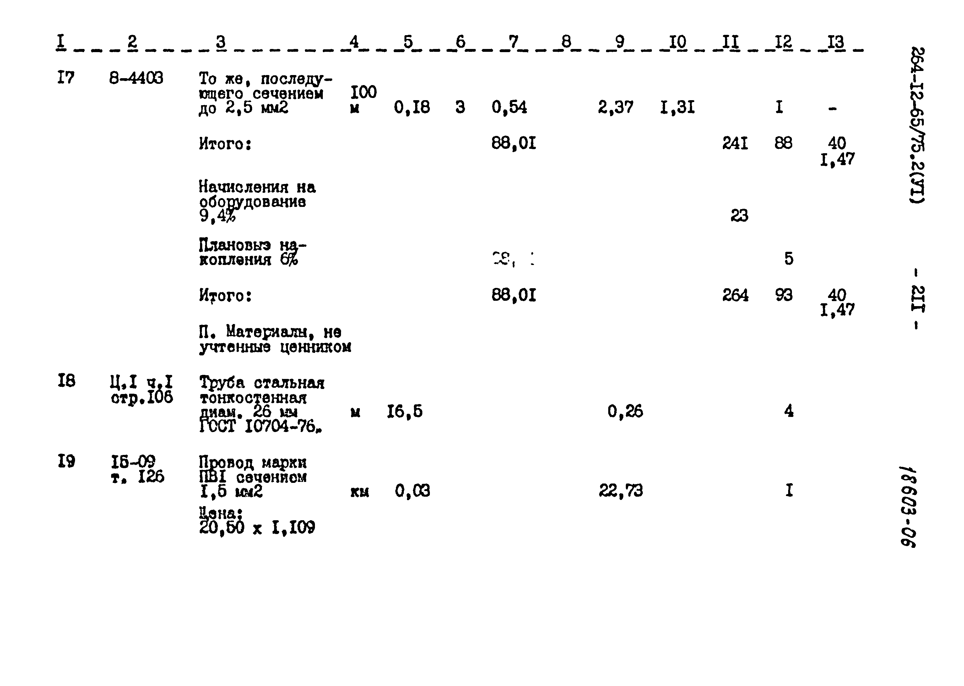 Типовой проект 264-12-65/75.2