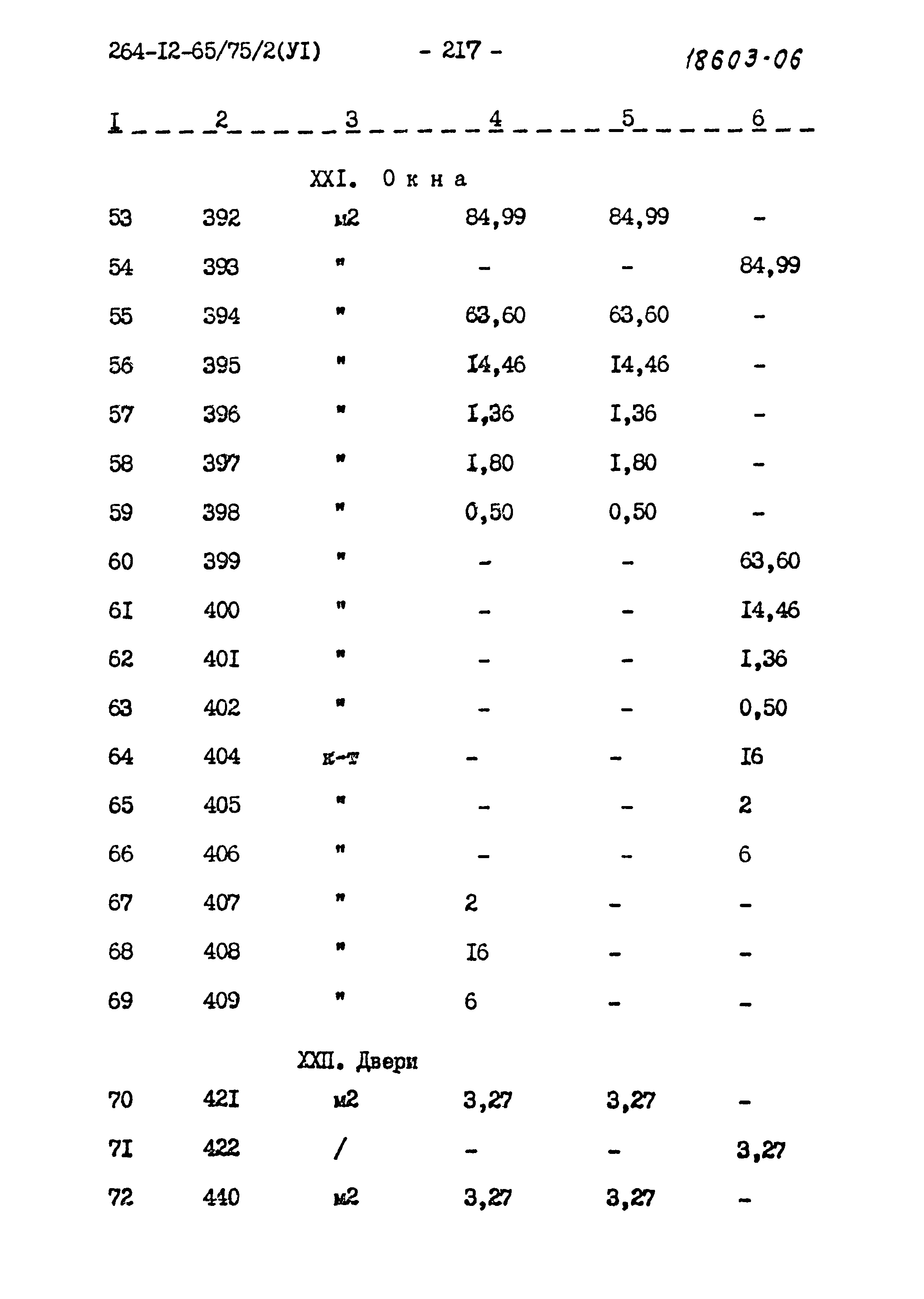 Типовой проект 264-12-65/75.2