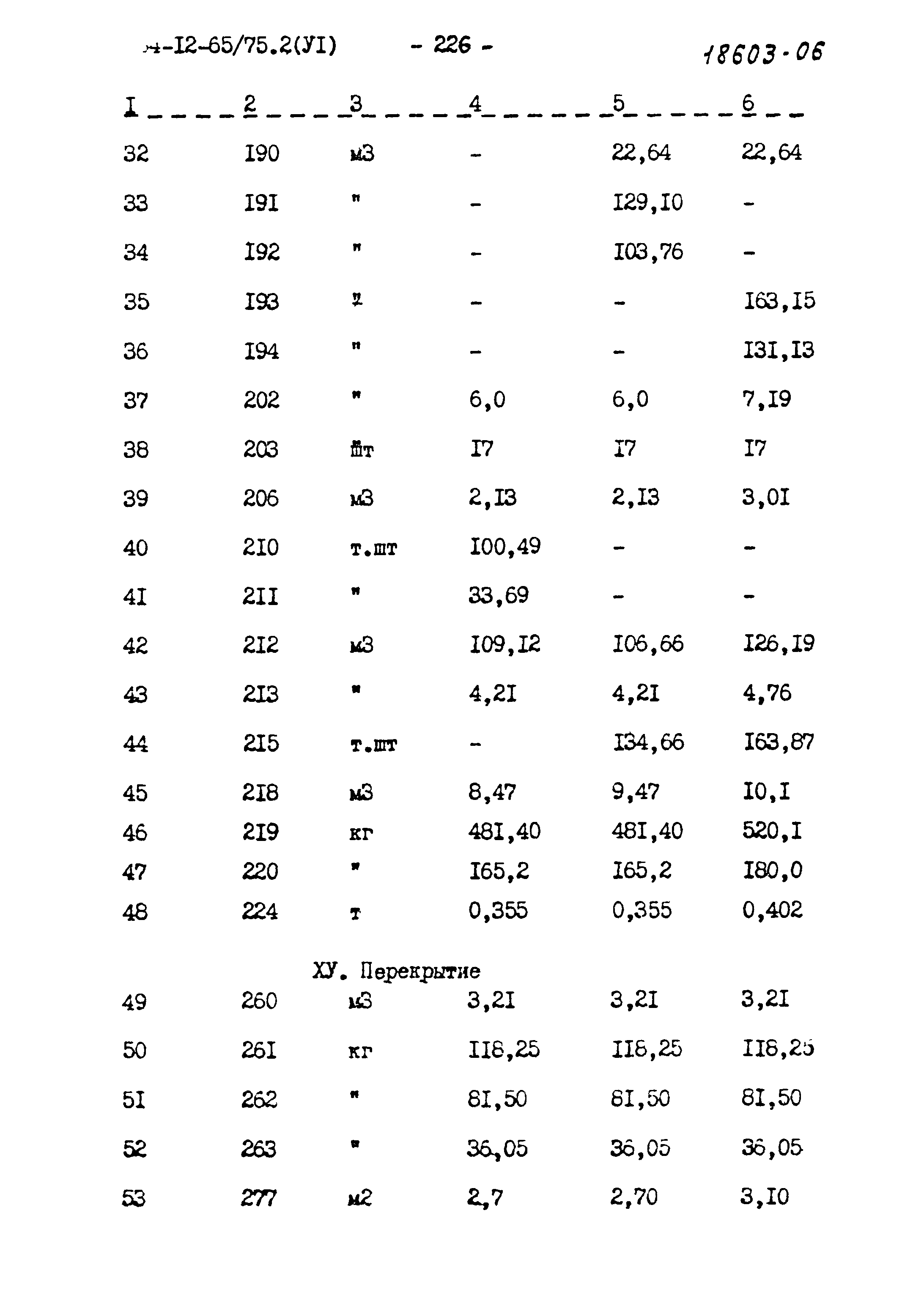 Типовой проект 264-12-65/75.2