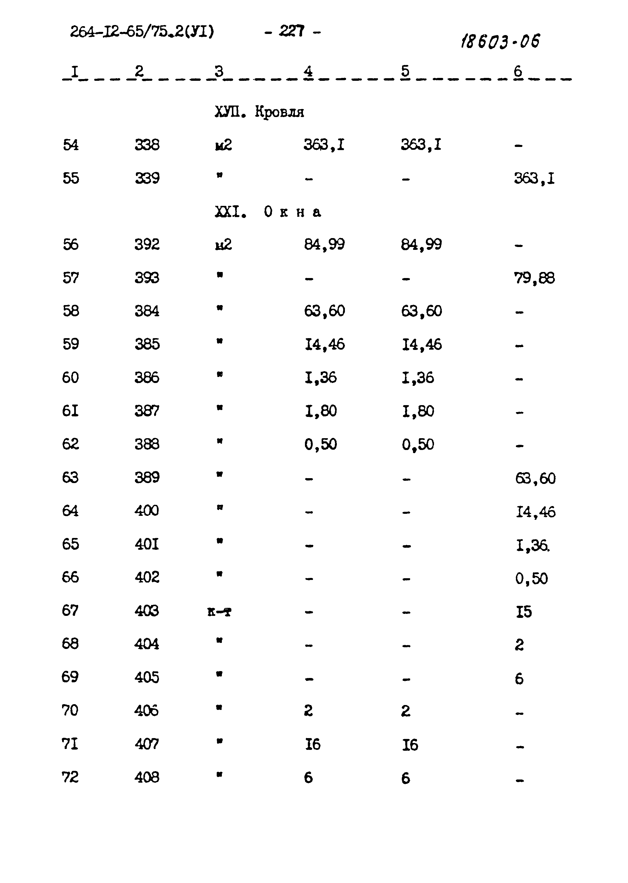 Типовой проект 264-12-65/75.2