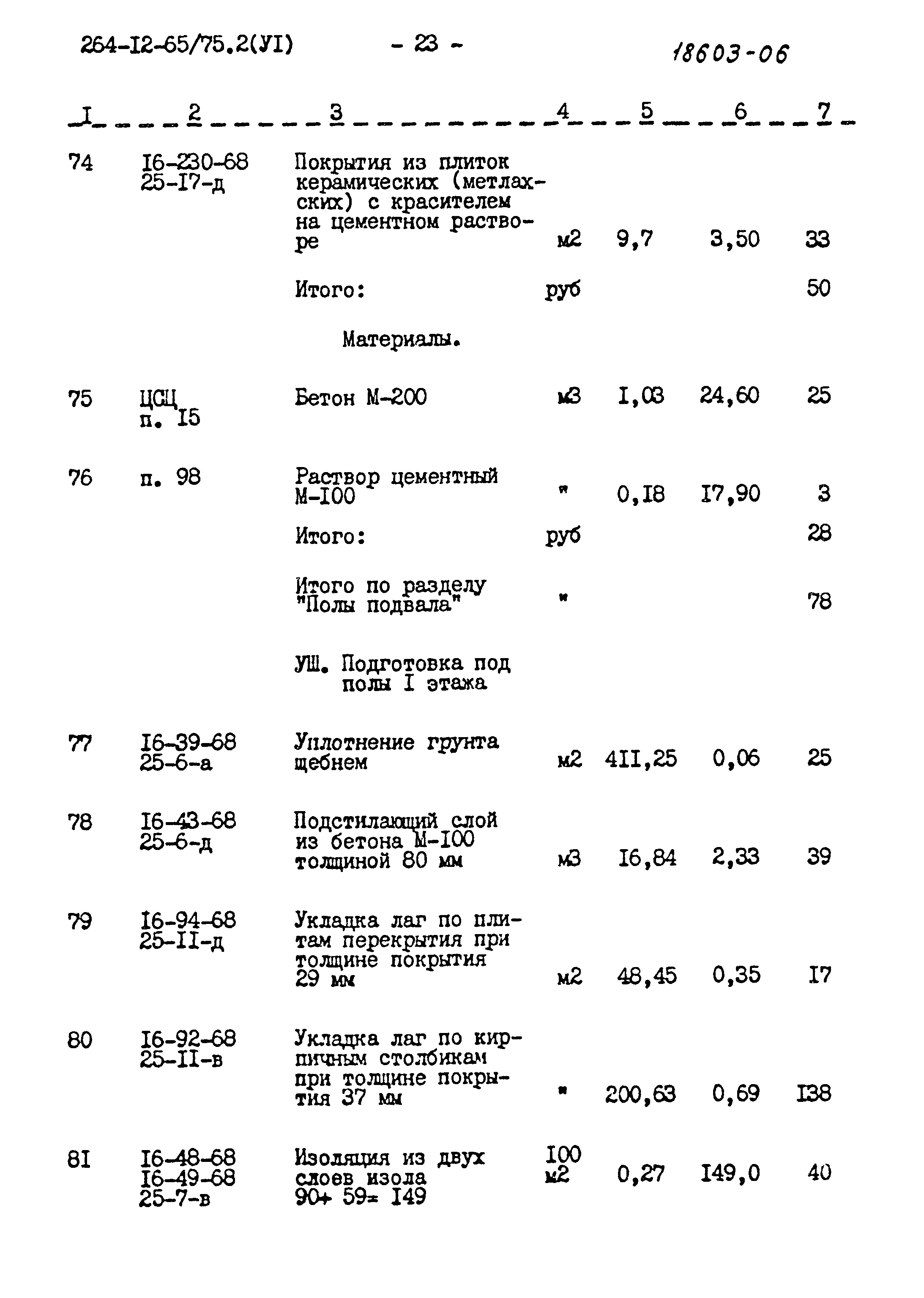 Типовой проект 264-12-65/75.2