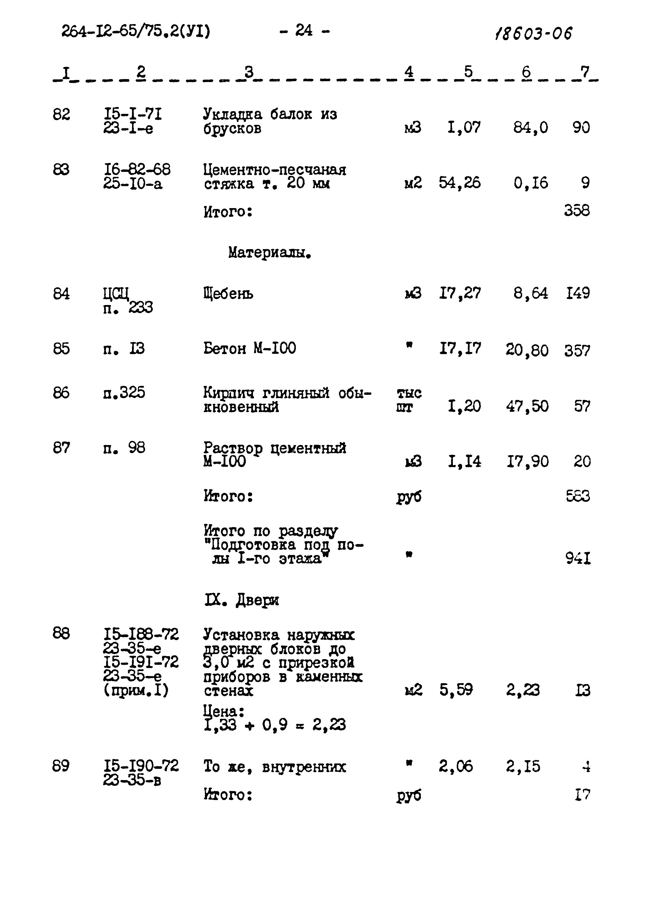 Типовой проект 264-12-65/75.2