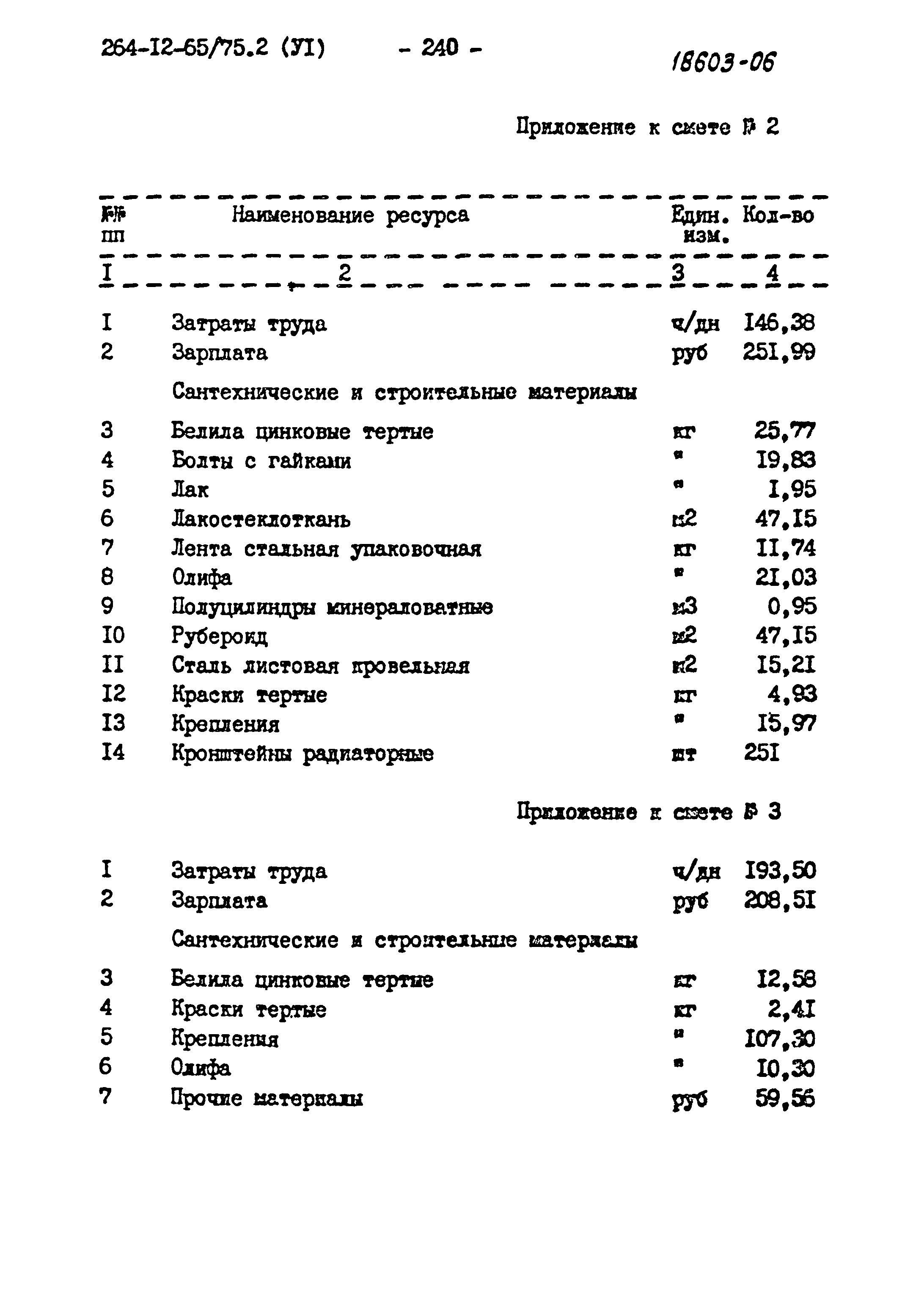 Типовой проект 264-12-65/75.2