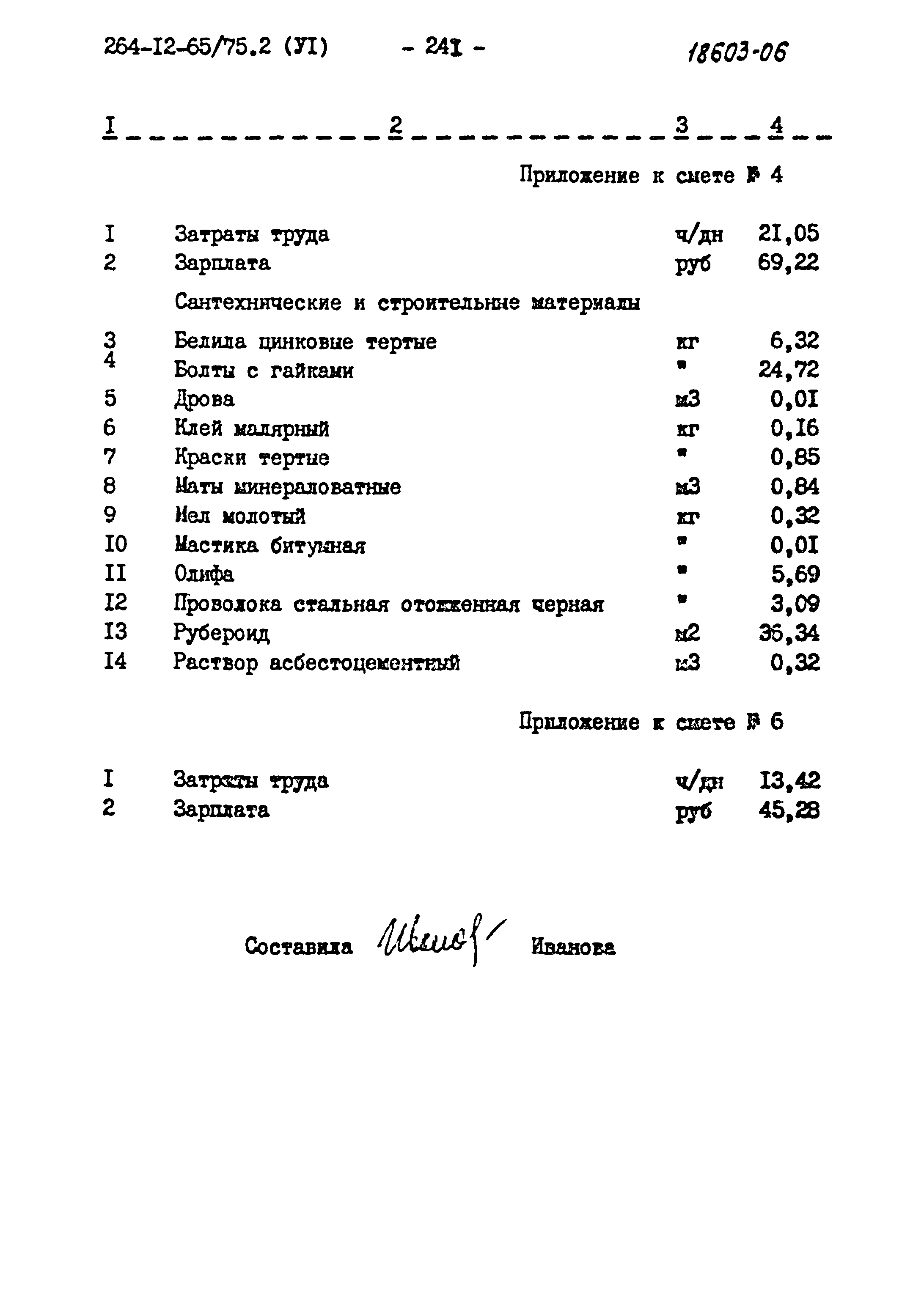 Типовой проект 264-12-65/75.2