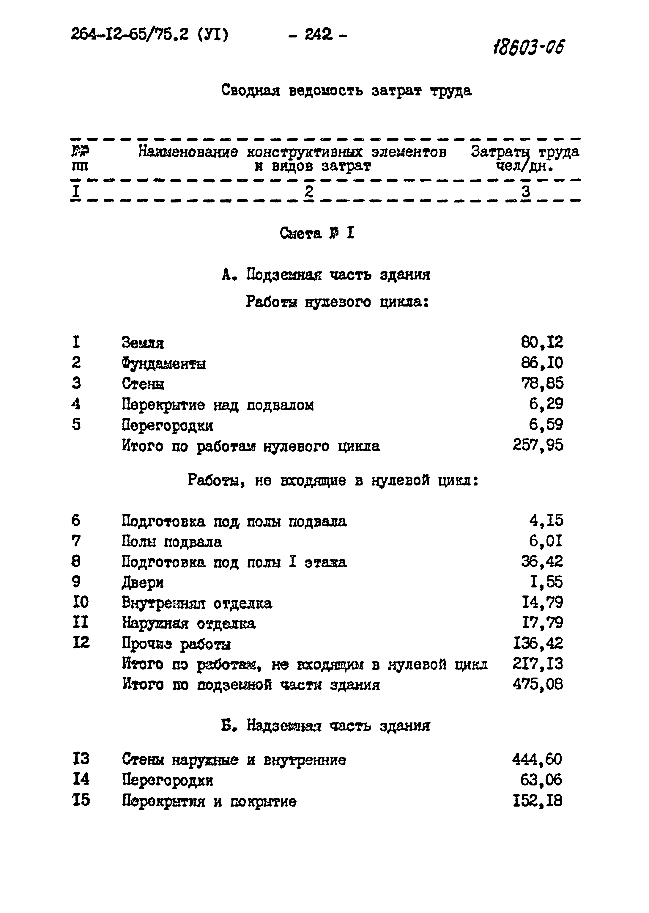 Типовой проект 264-12-65/75.2