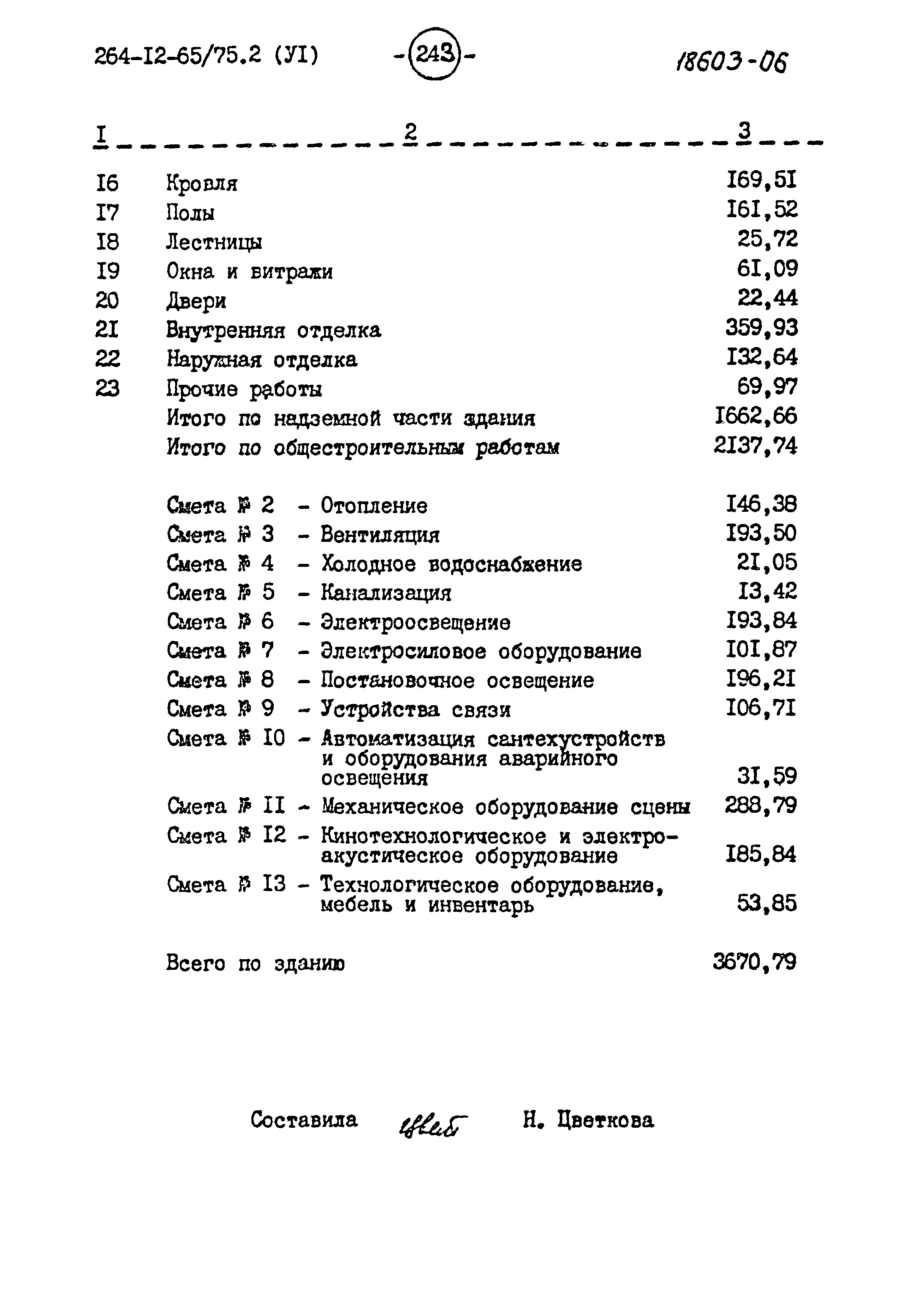 Типовой проект 264-12-65/75.2