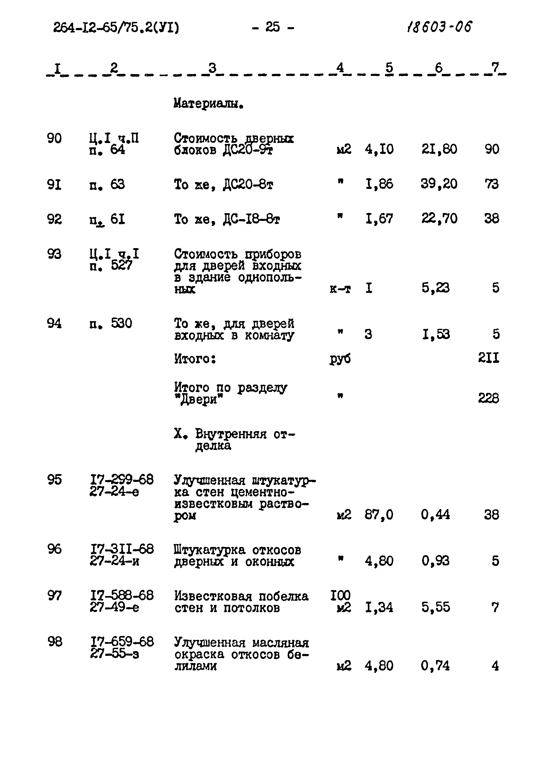 Типовой проект 264-12-65/75.2