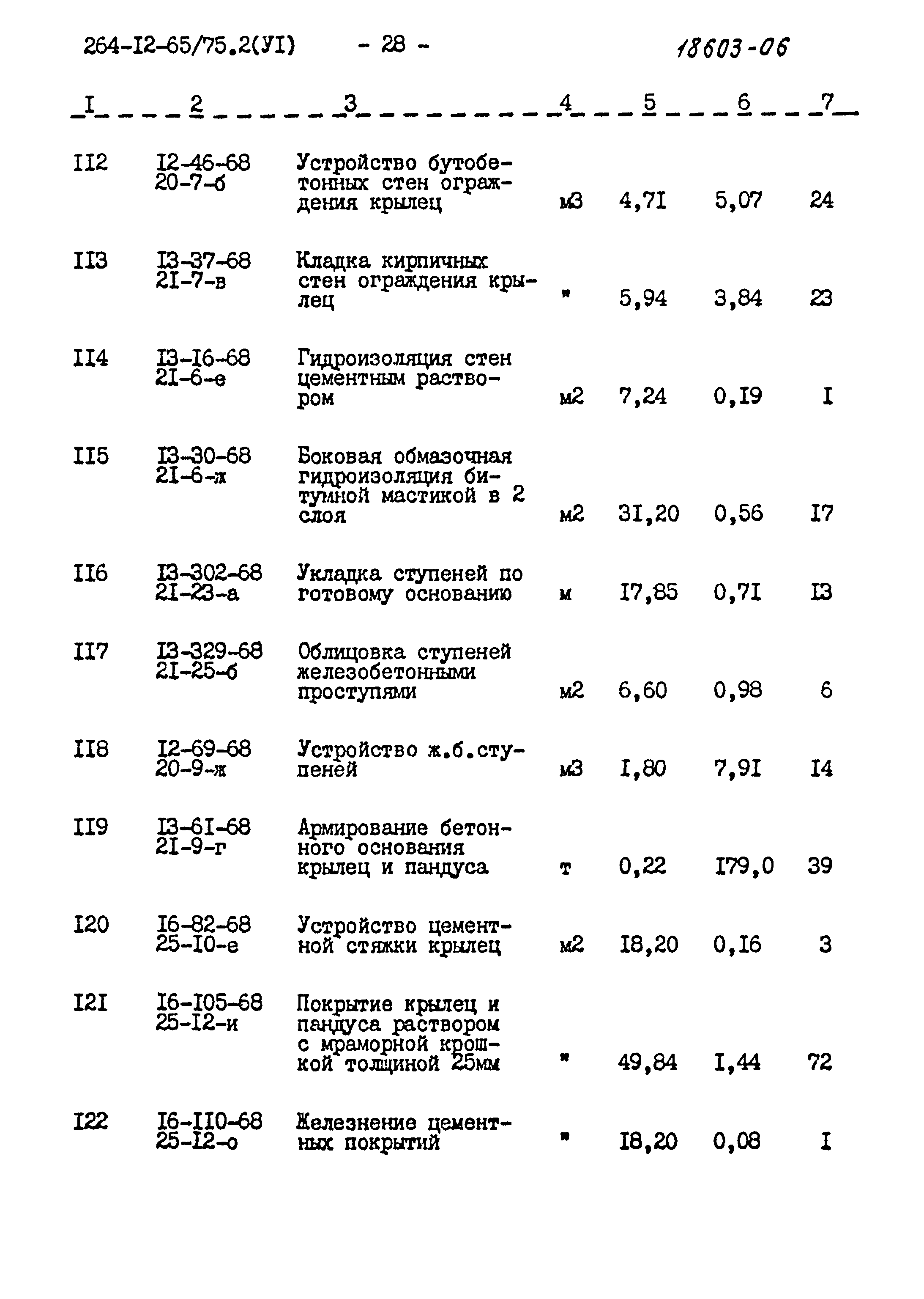 Типовой проект 264-12-65/75.2